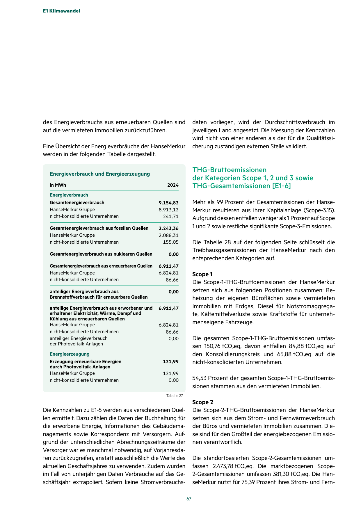 Emissions data extracted from page 67