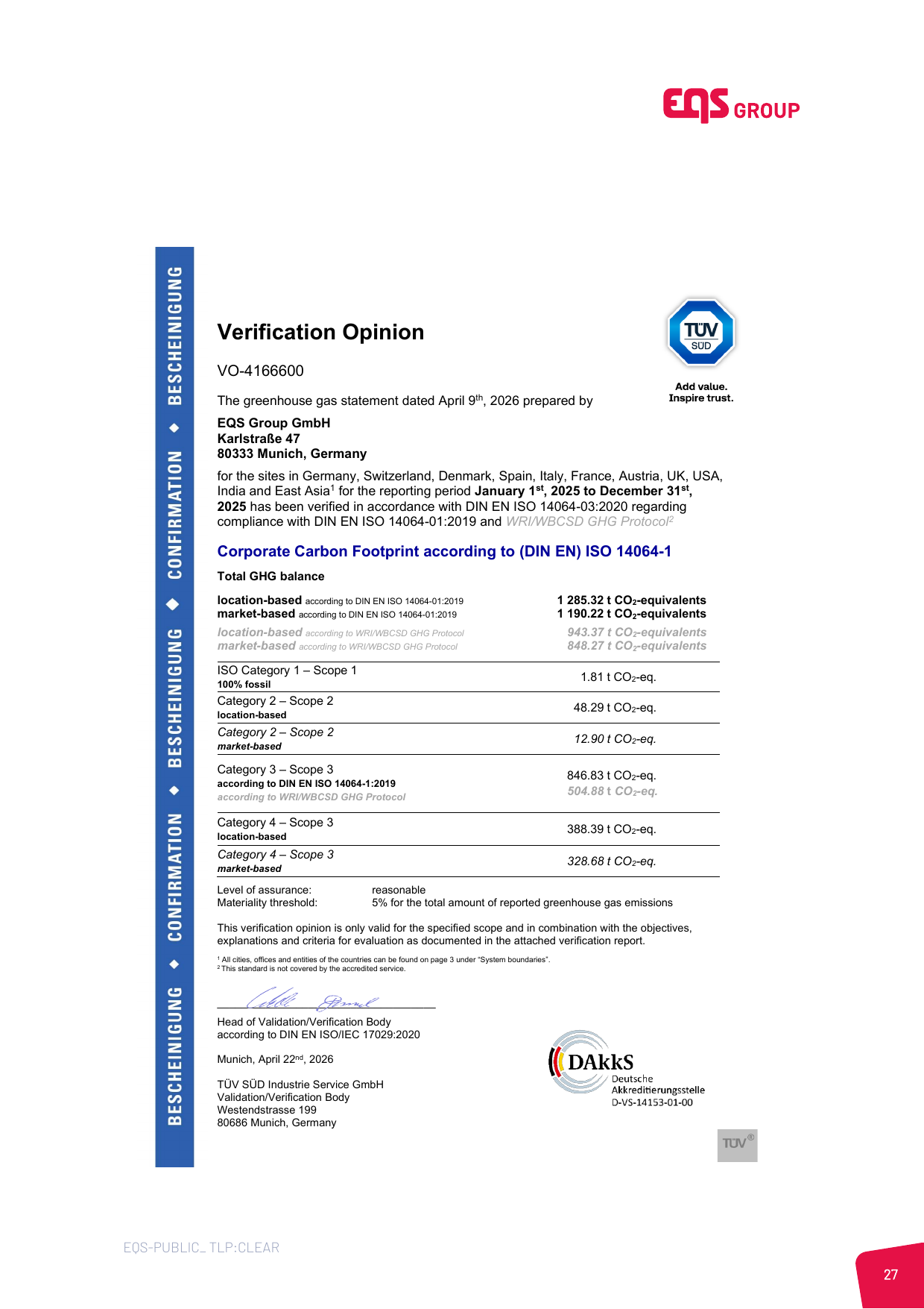 Emissions data extracted from page 29