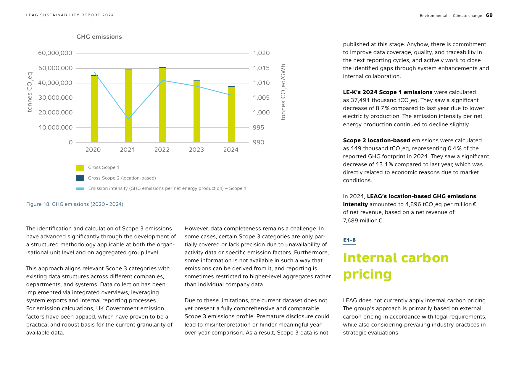 Emissions data extracted from page 69
