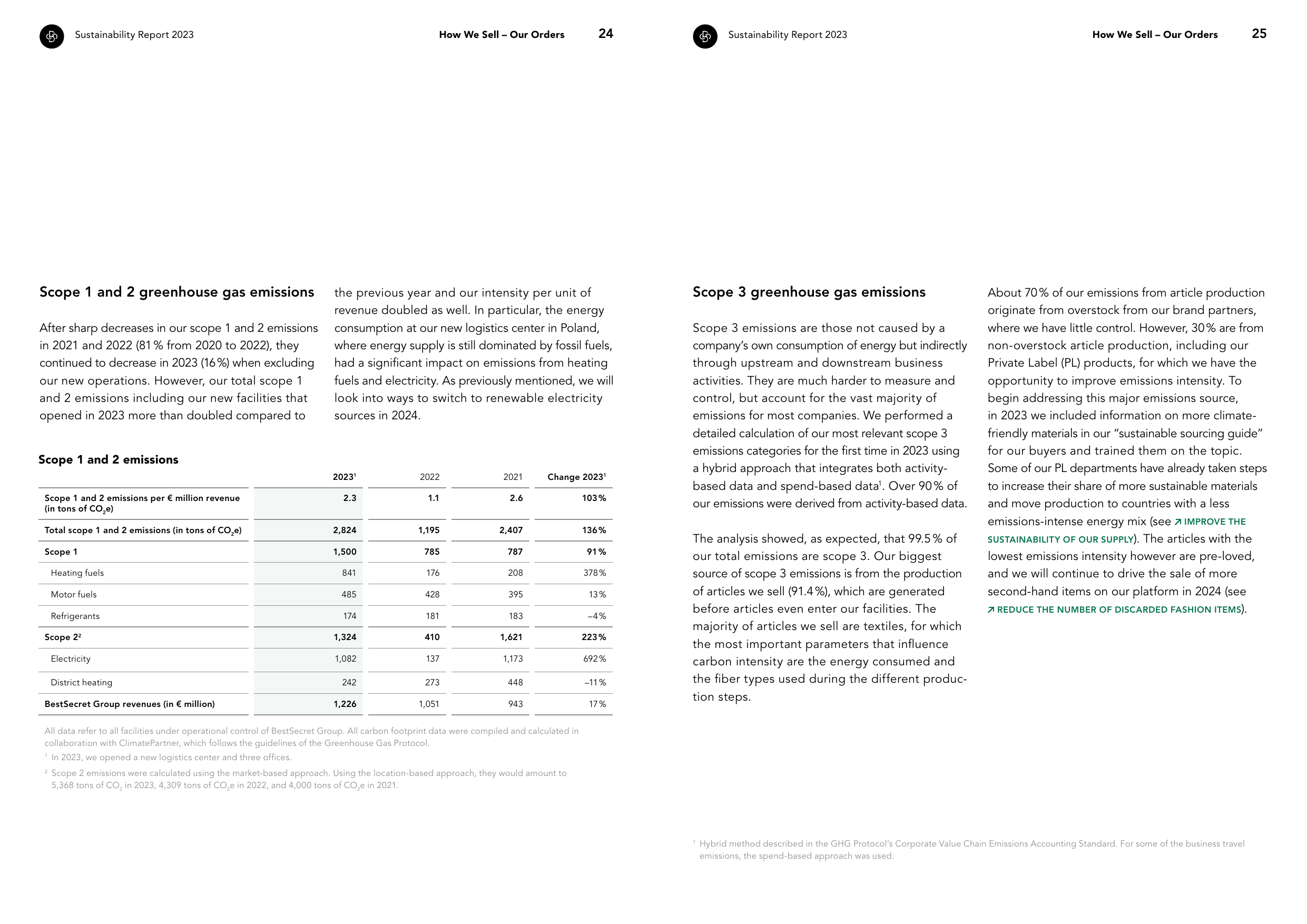 Emissions data extracted from page 13