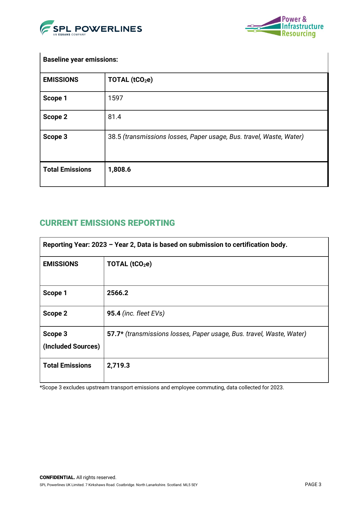 Emissions data extracted from page 3