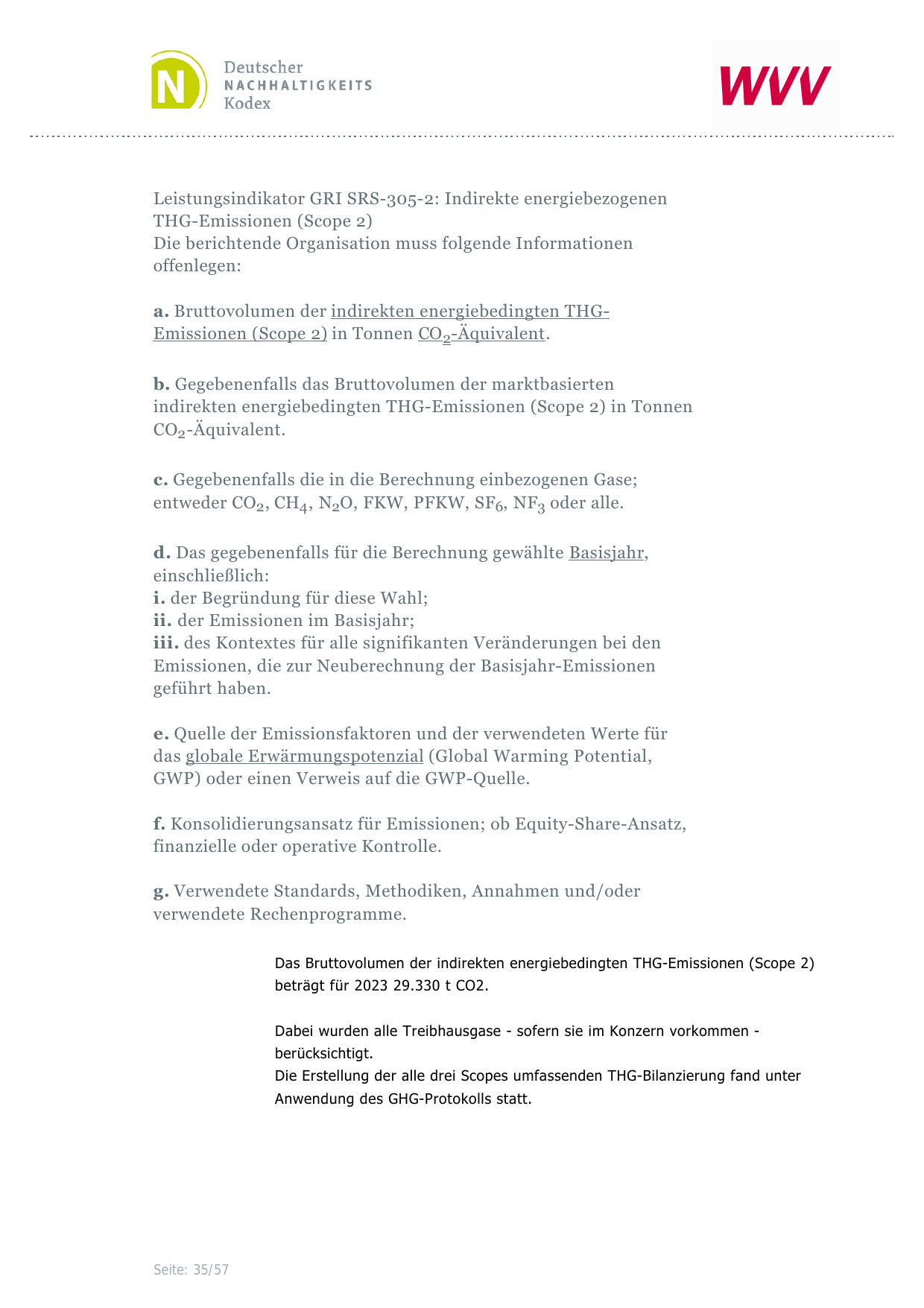 Emissions data extracted from page 35