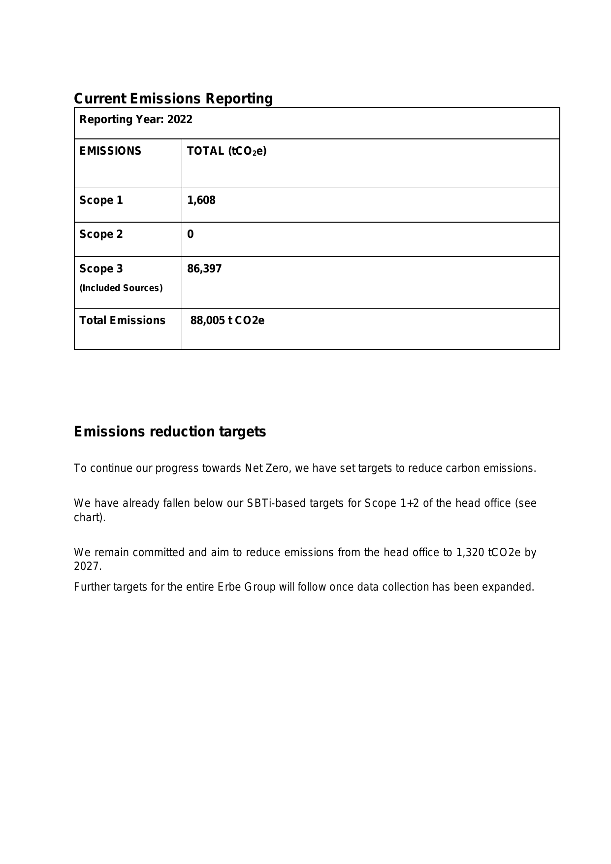 Emissions data extracted from page 2