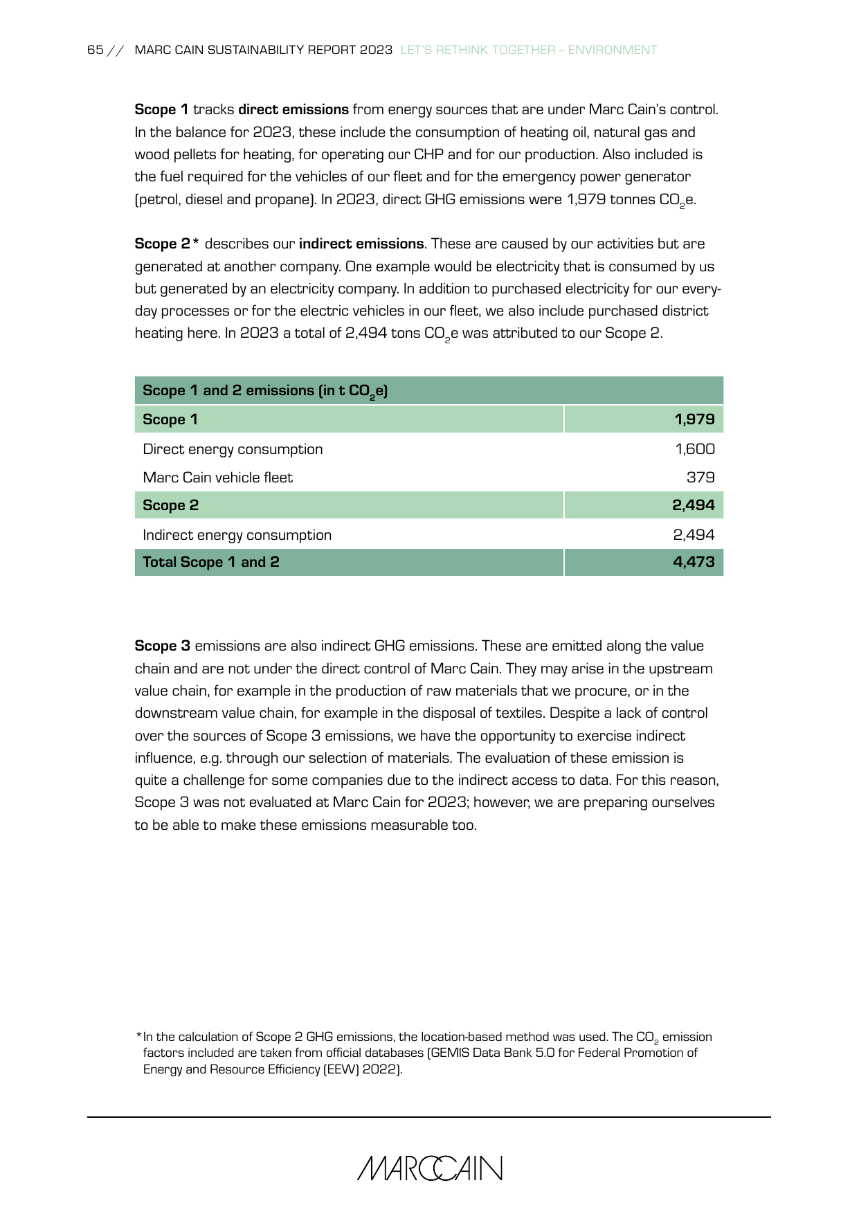 Emissions data extracted from page 65
