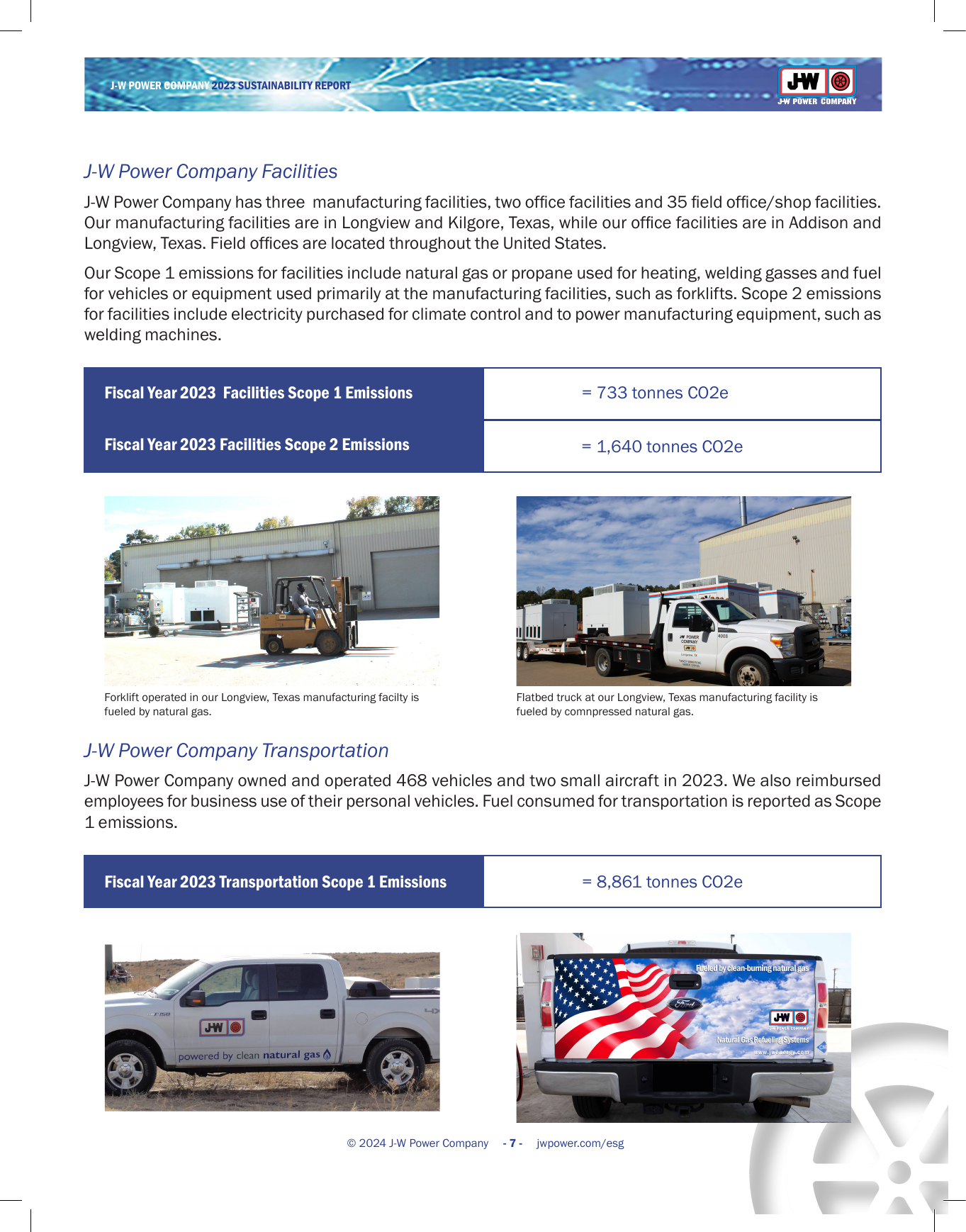 Emissions data extracted from page 10