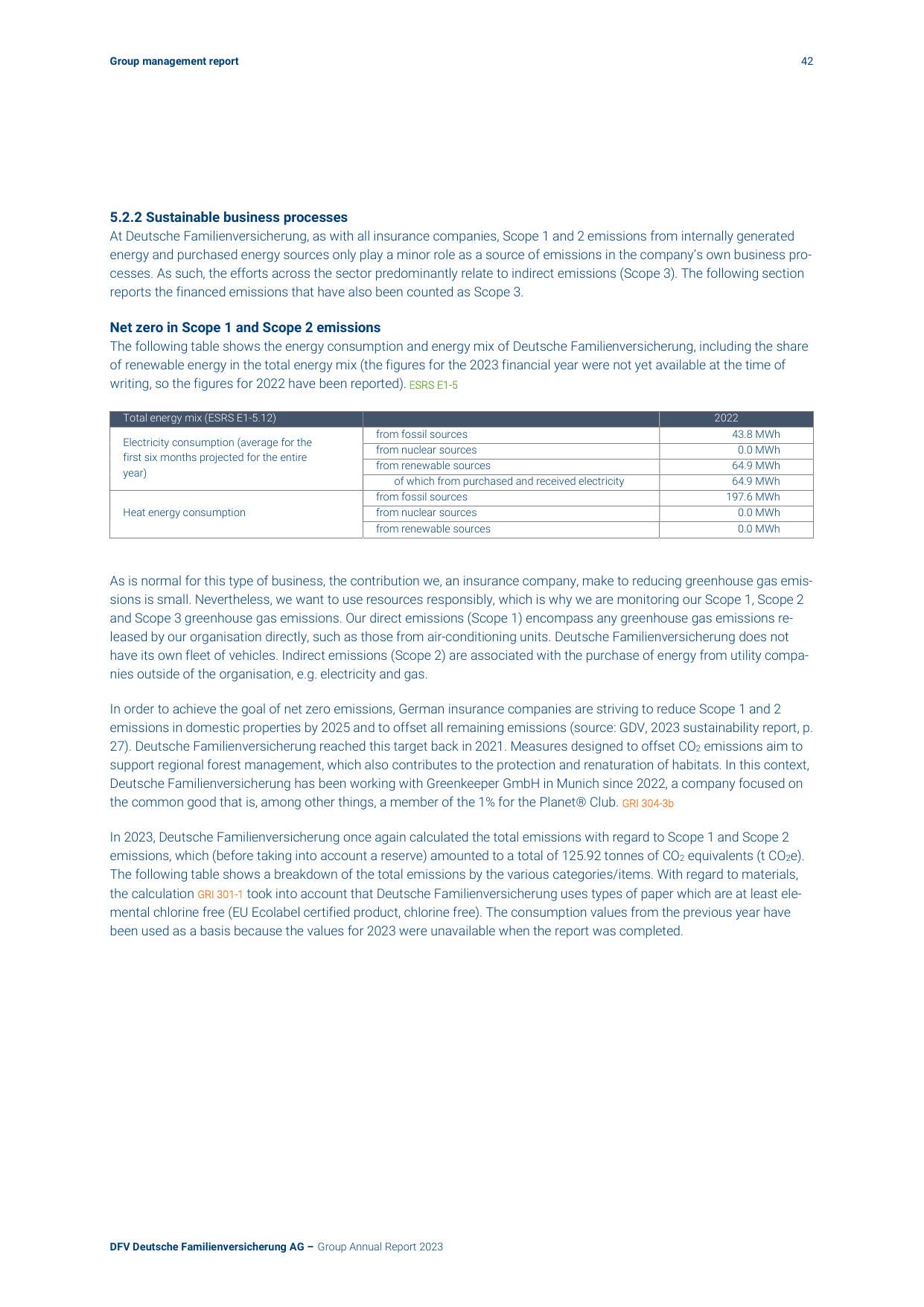 Emissions data extracted from page 42
