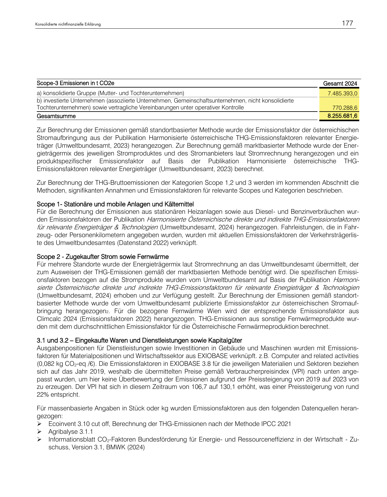 Emissions data extracted from page 177