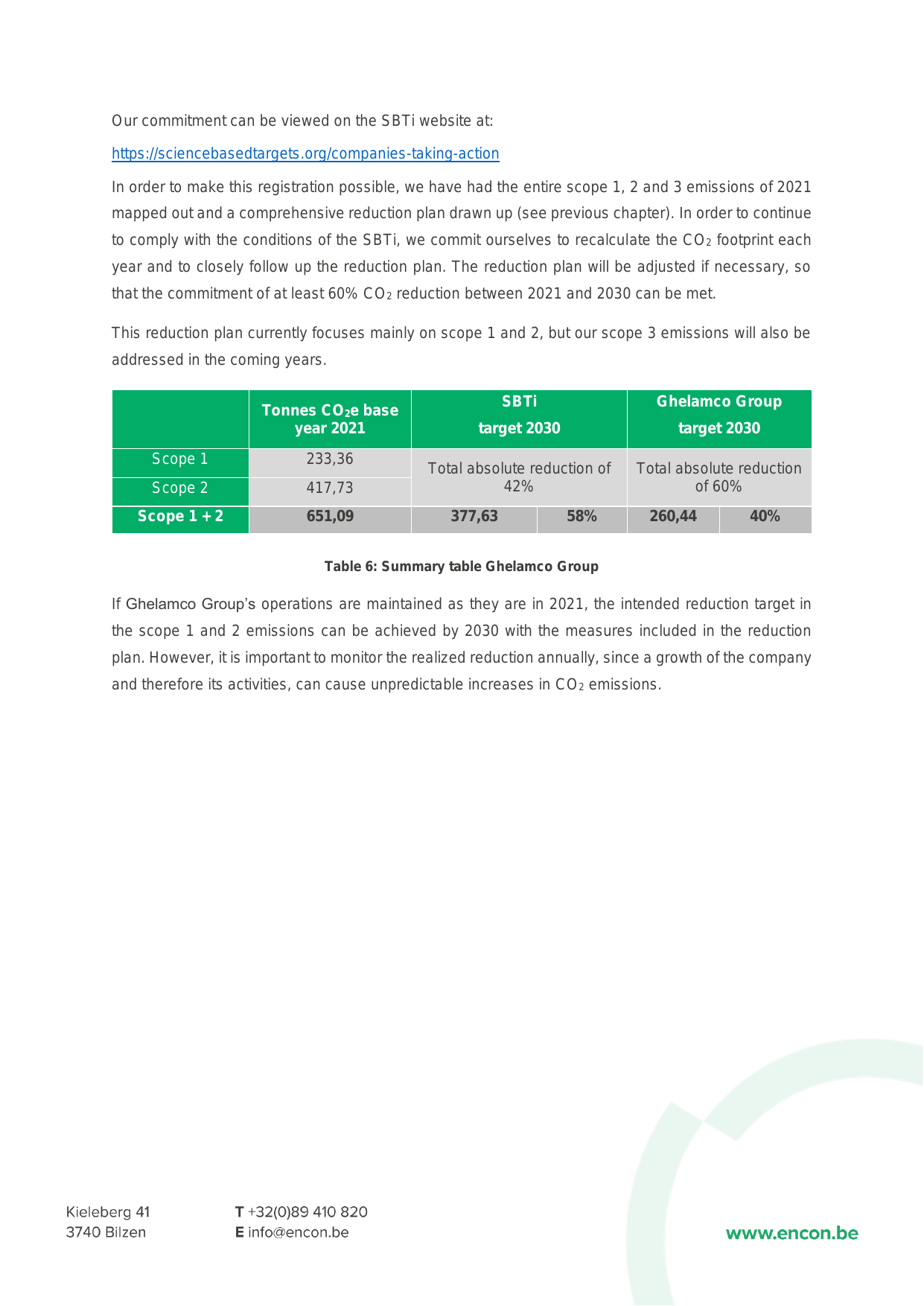Emissions data extracted from page 20