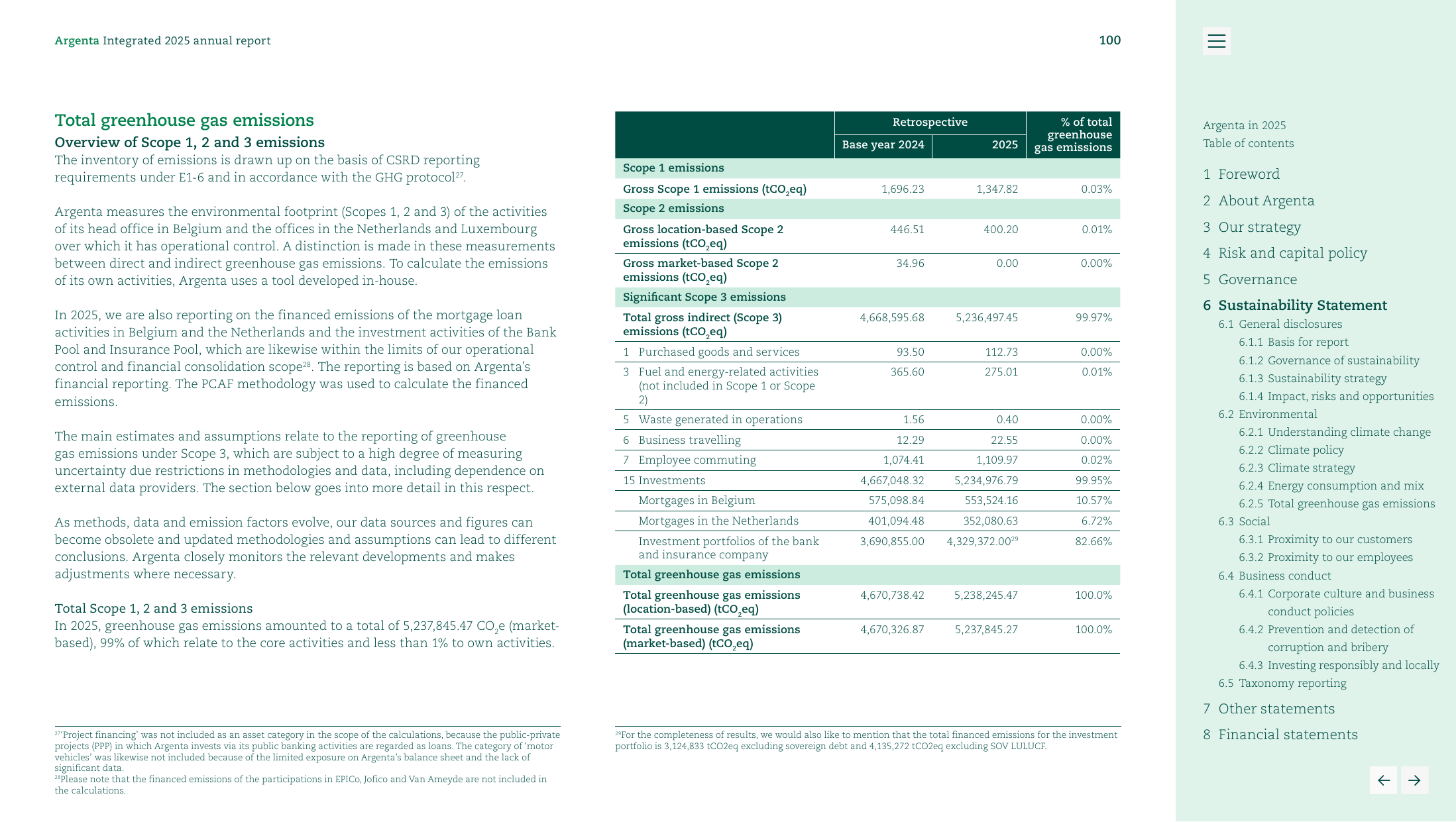 Emissions data extracted from page 100