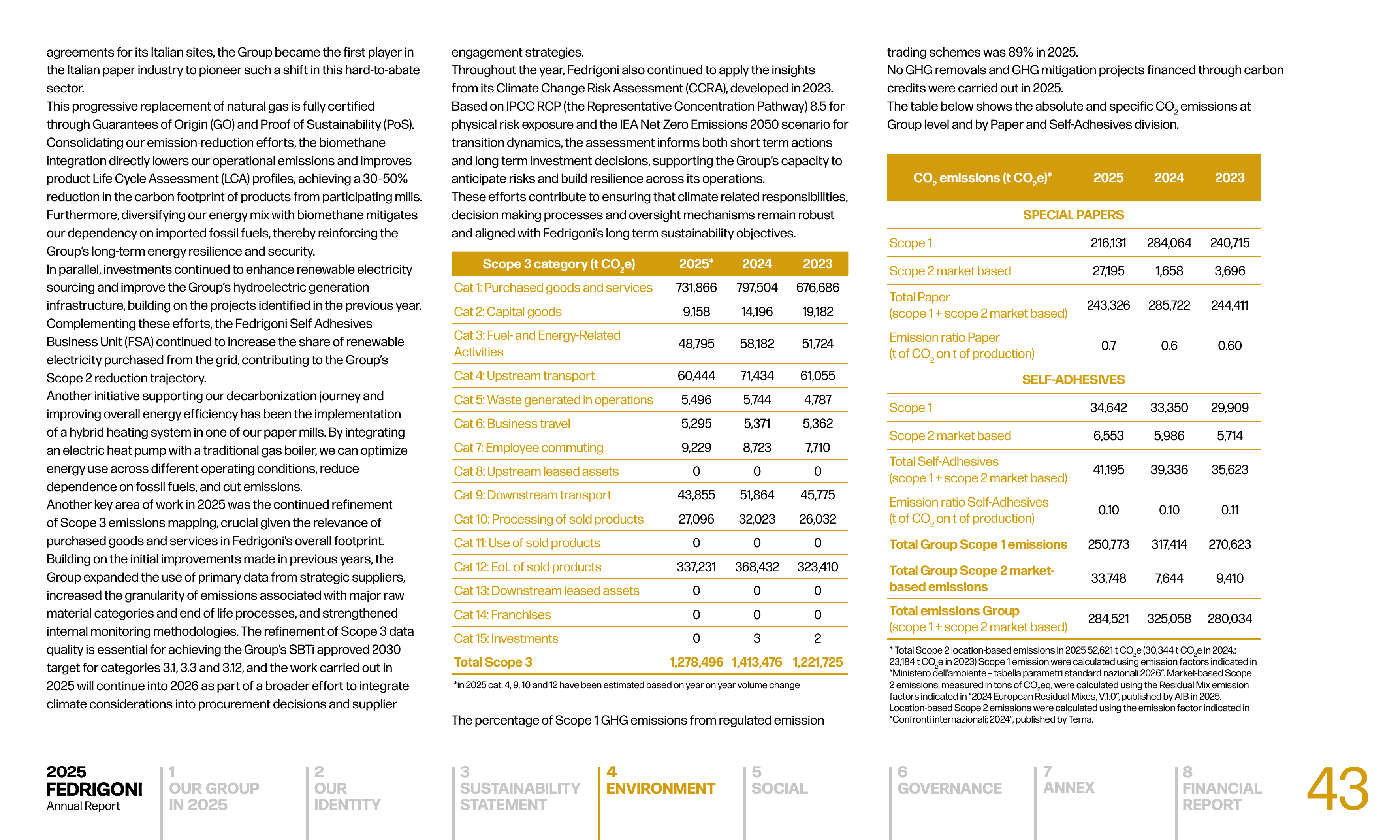 Emissions data extracted from page 43