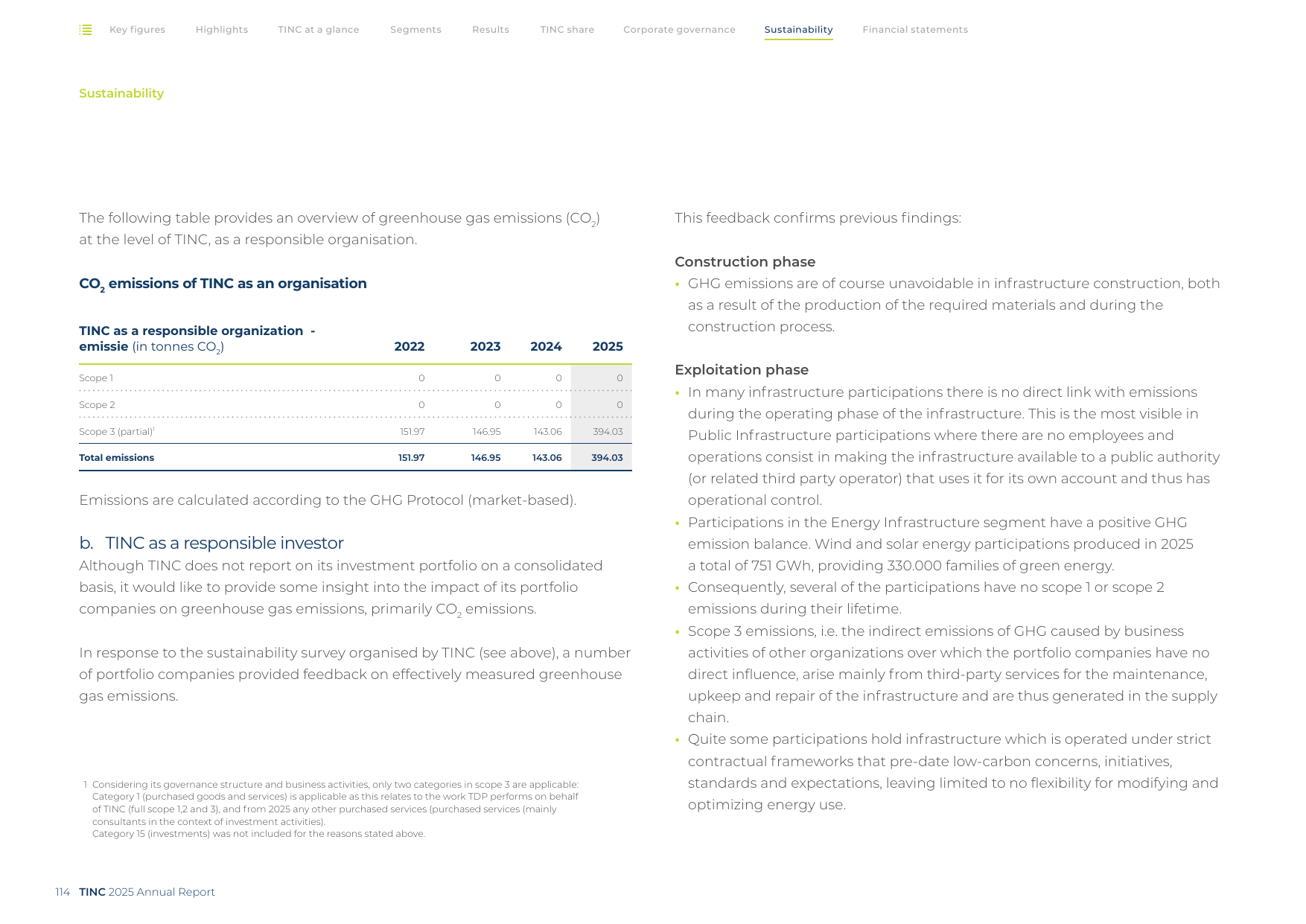 Emissions data extracted from page 114