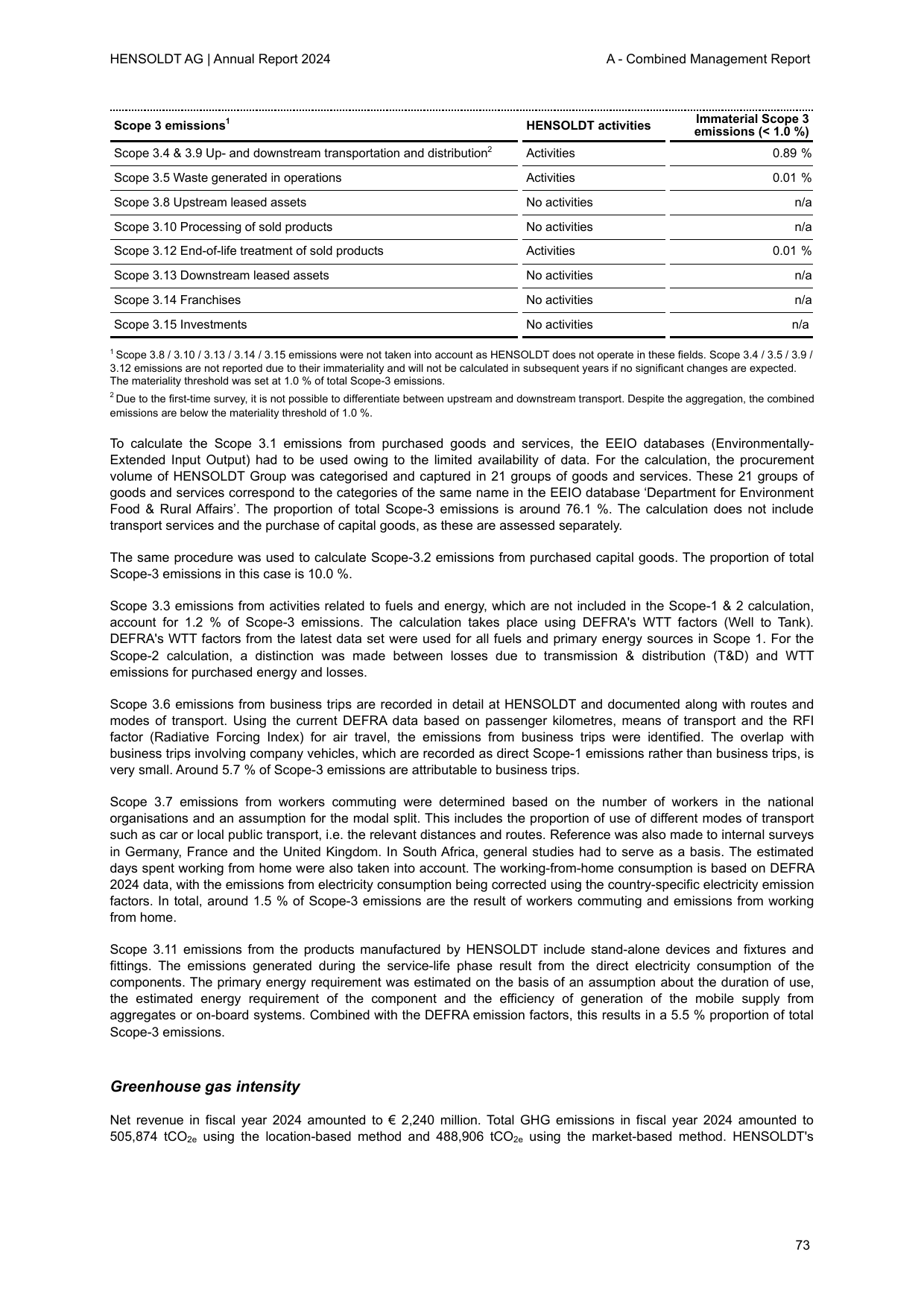 Emissions data extracted from page 74