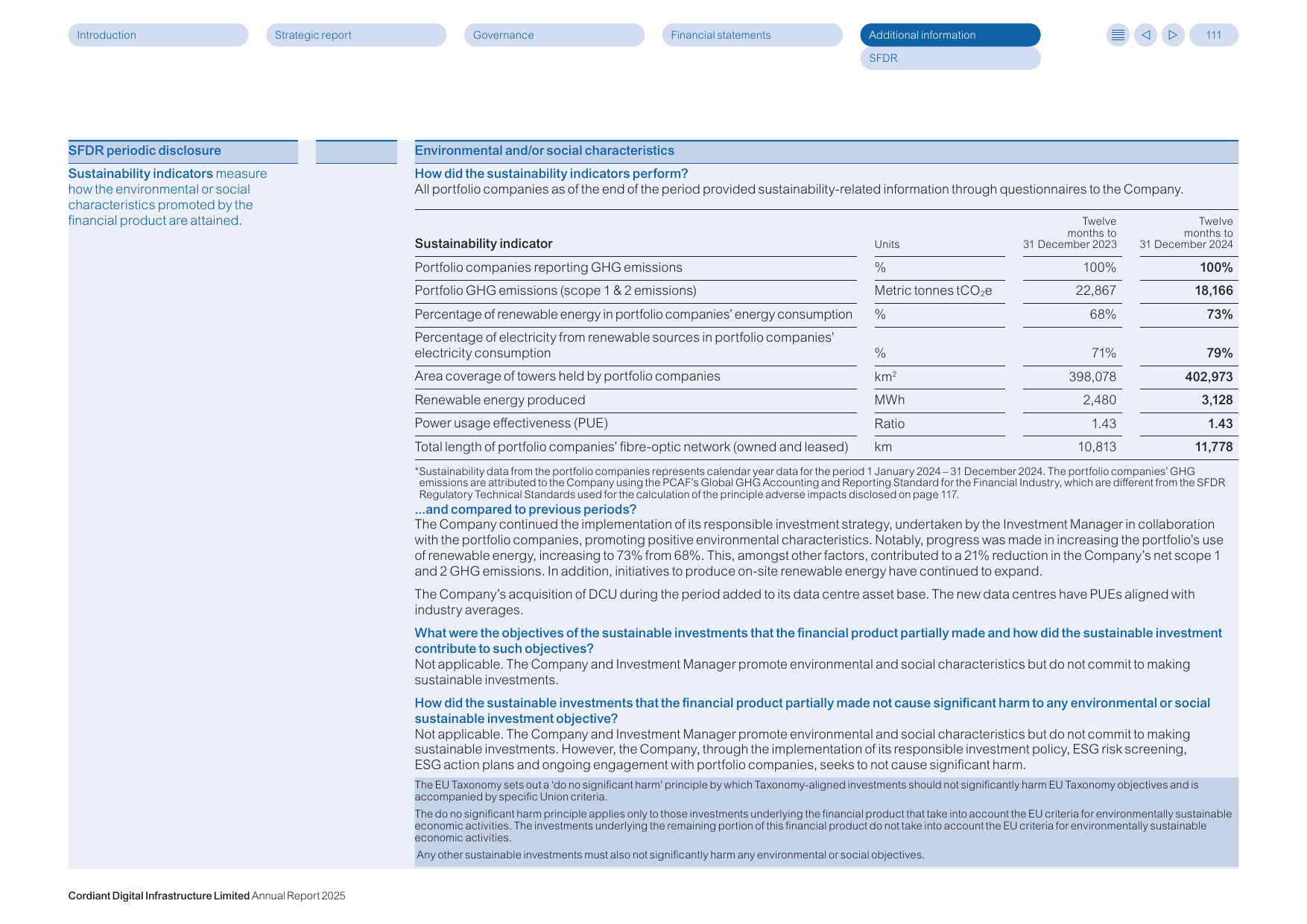 Emissions data extracted from page 113