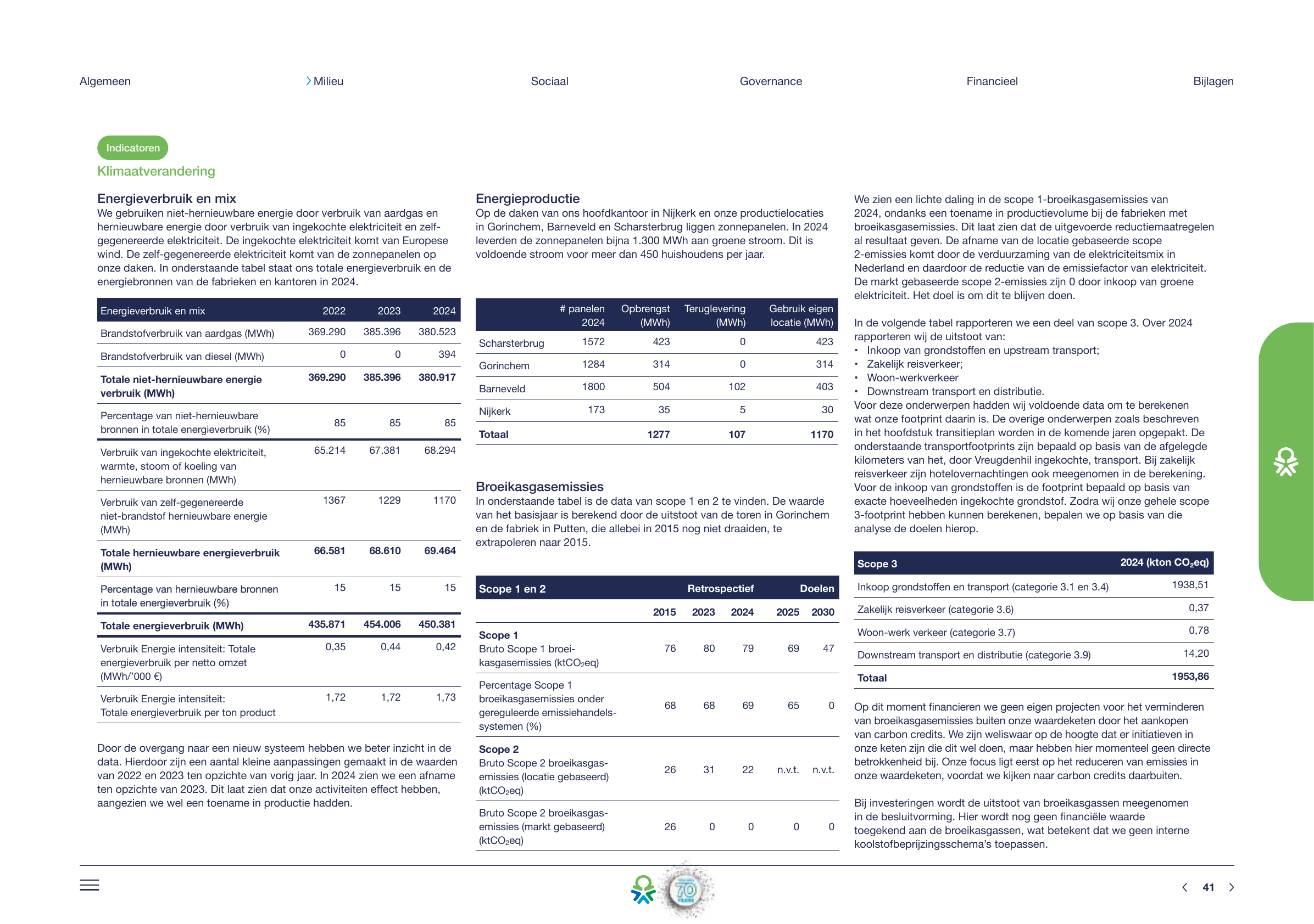 Emissions data extracted from page 41