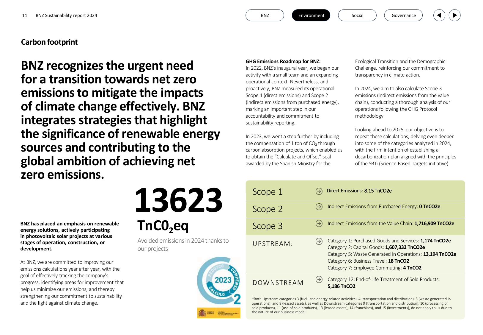 Emissions data extracted from page 12