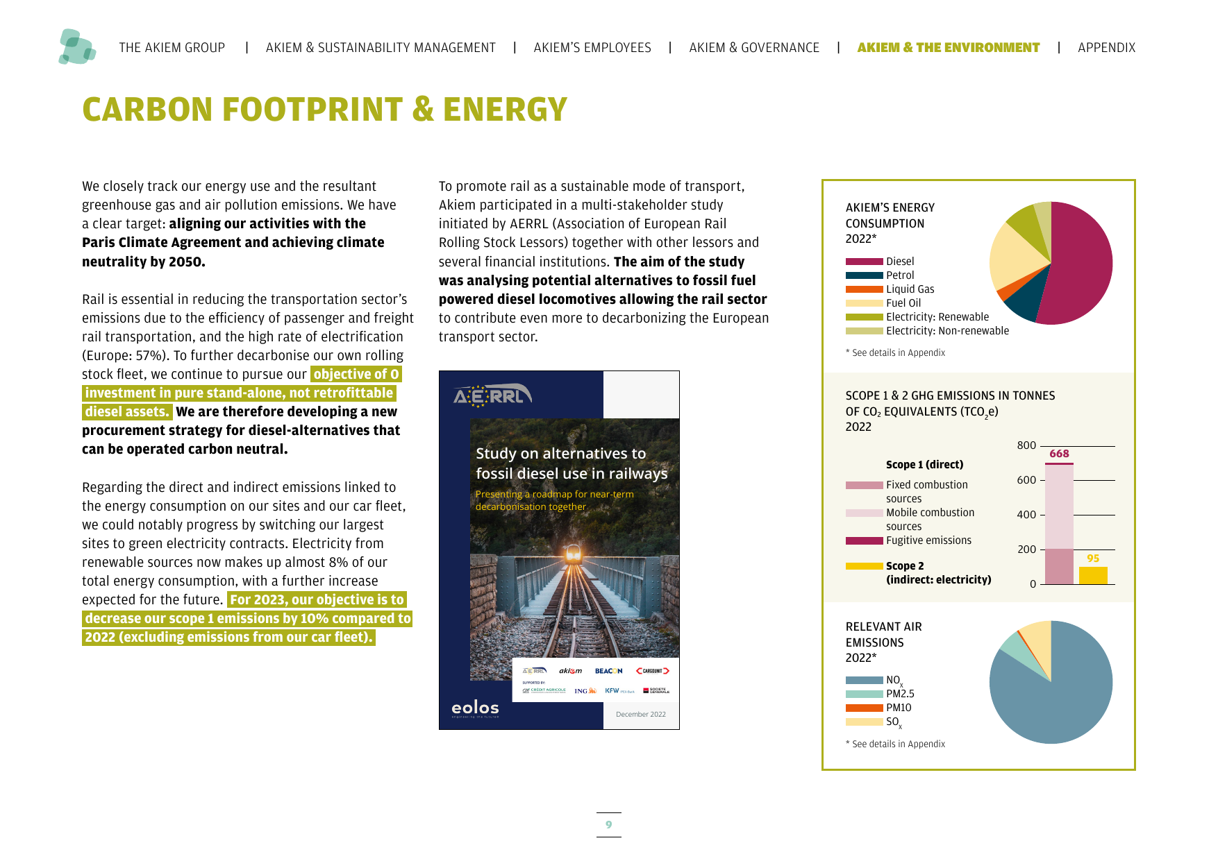 Emissions data extracted from page 10