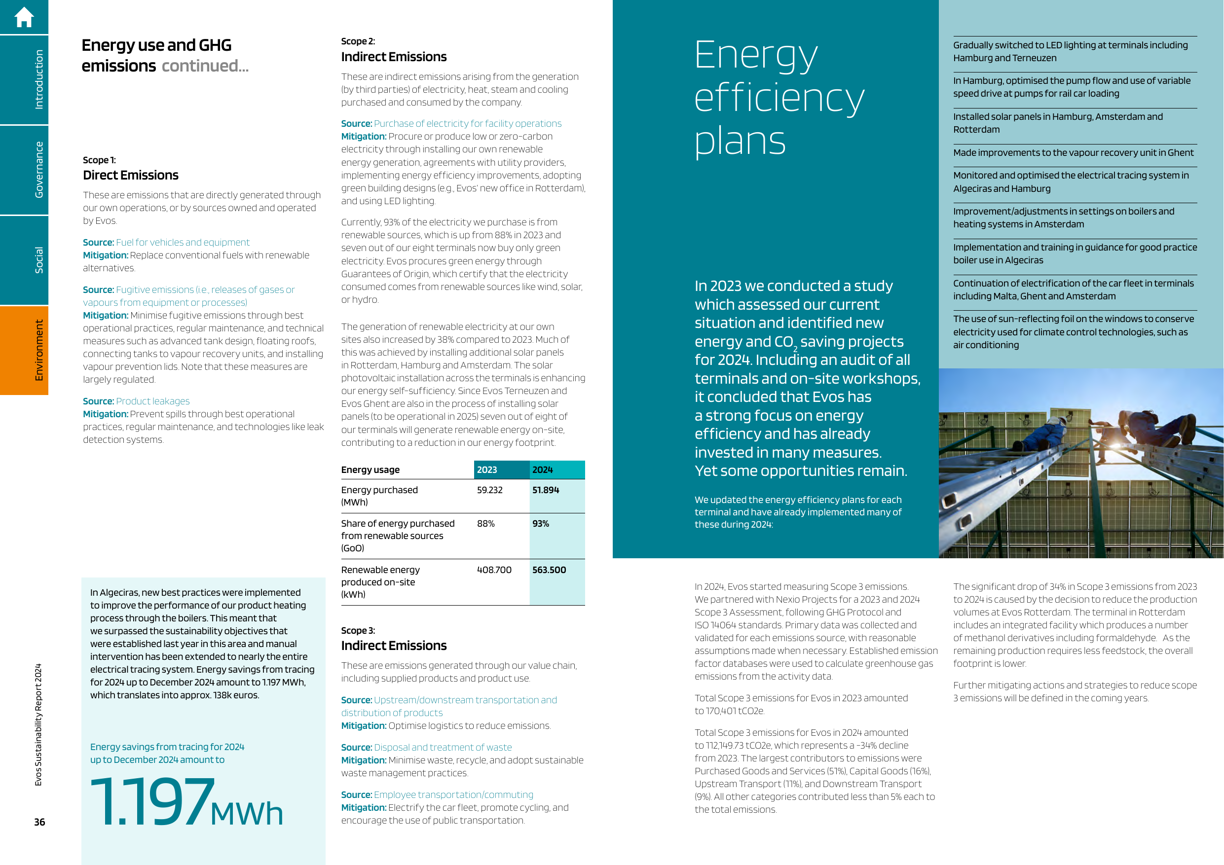 Emissions data extracted from page 36