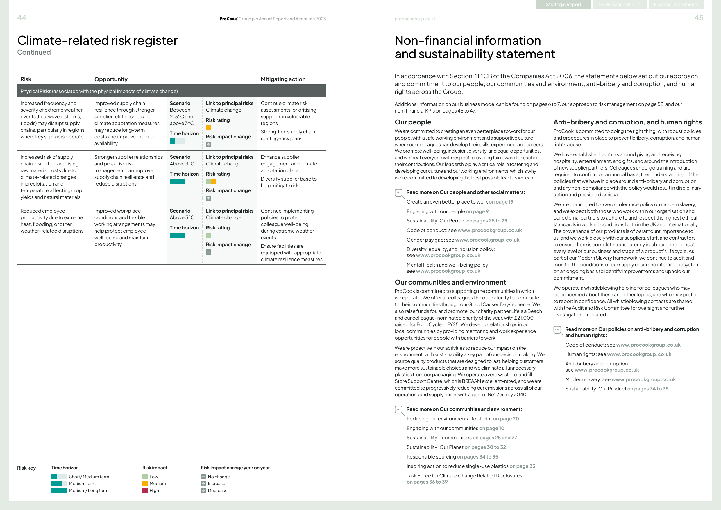 Emissions data extracted from page 24