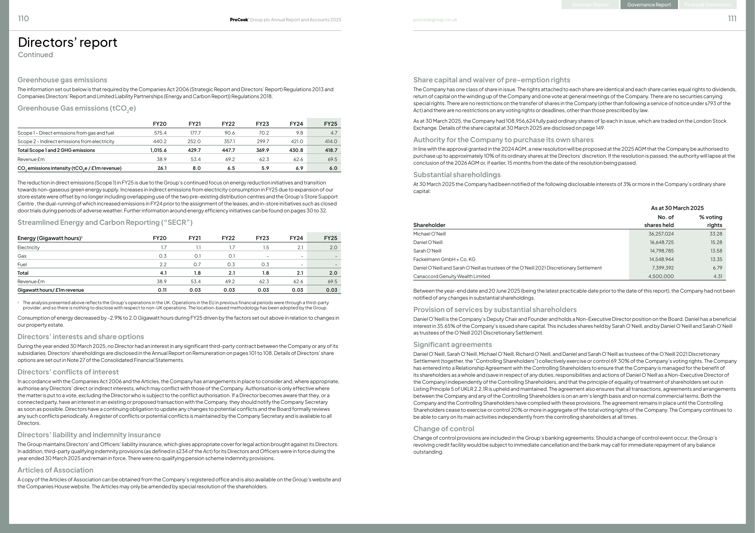 Emissions data extracted from page 57