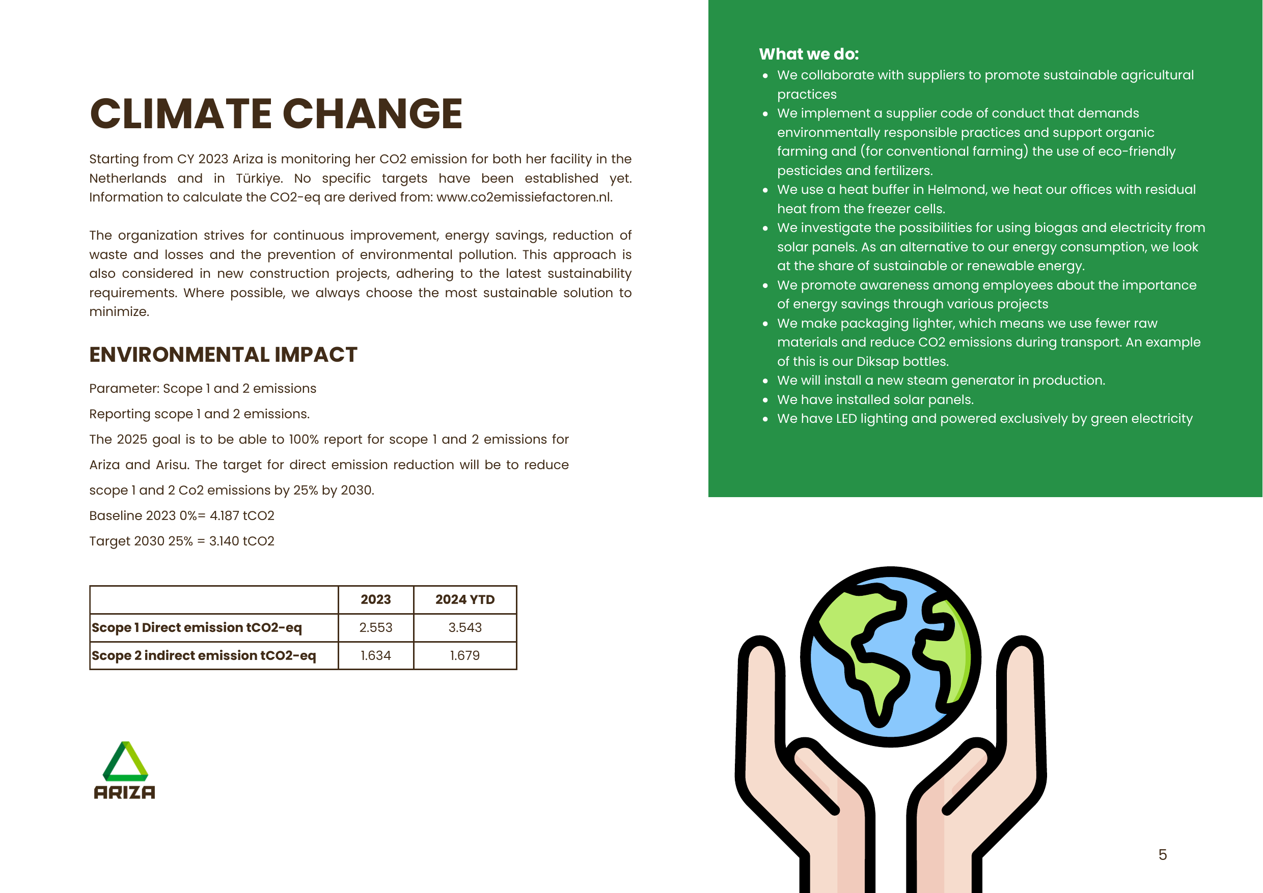 Emissions data extracted from page 5