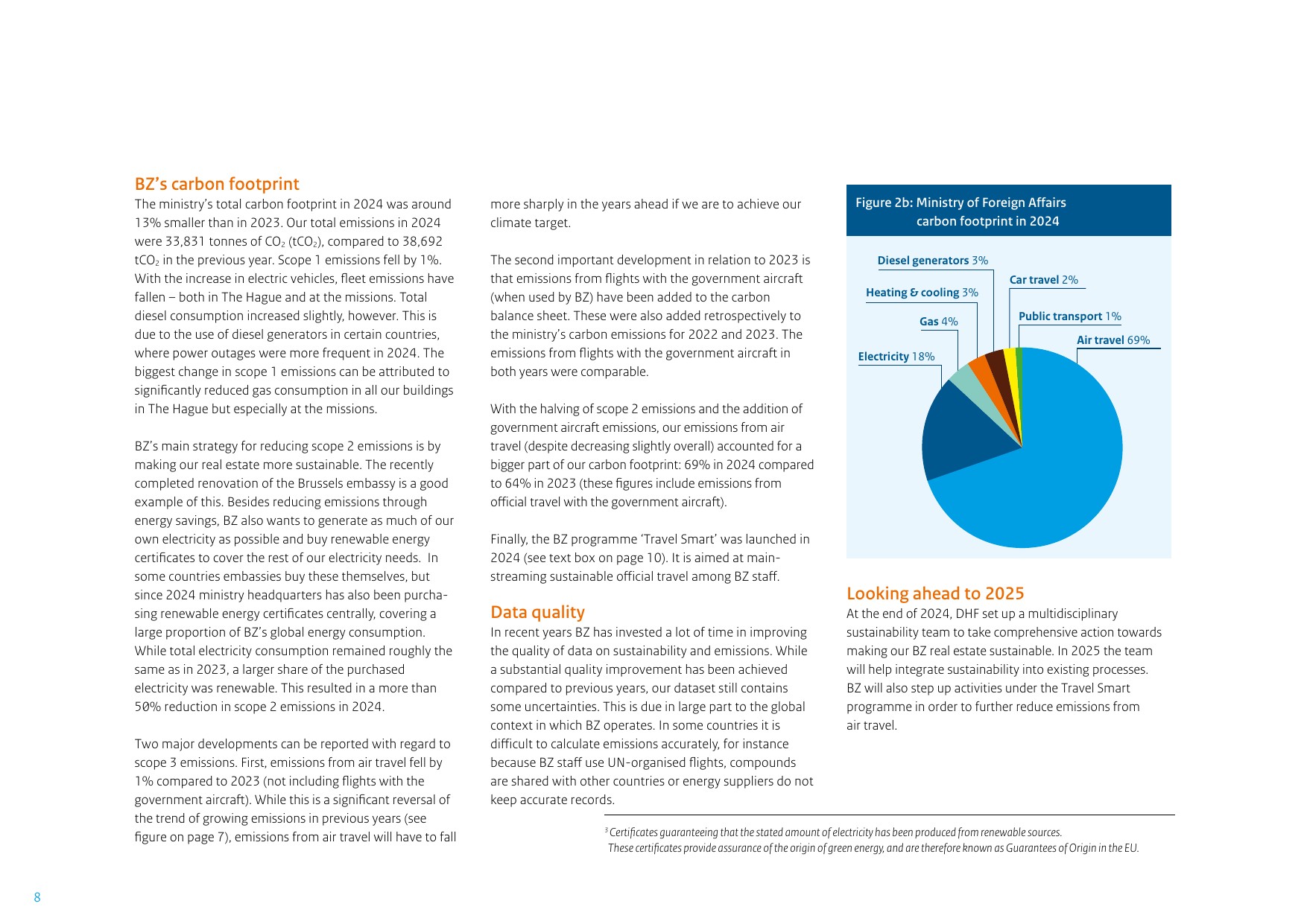 Emissions data extracted from page 8
