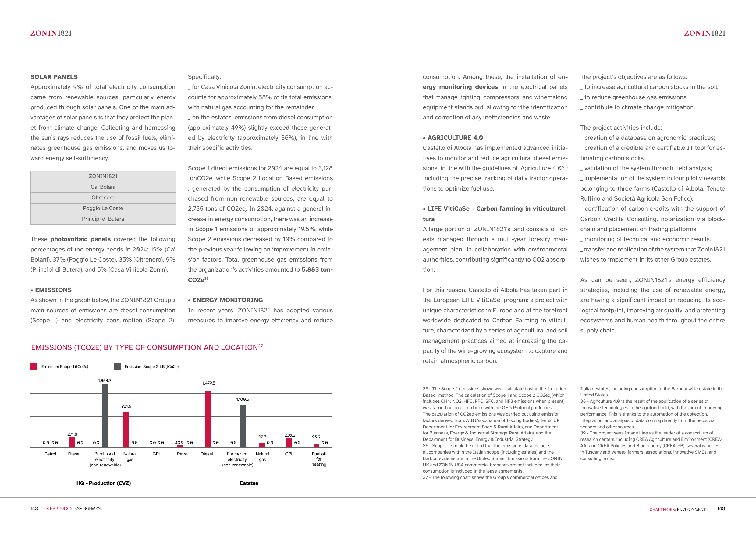 Emissions data extracted from page 75