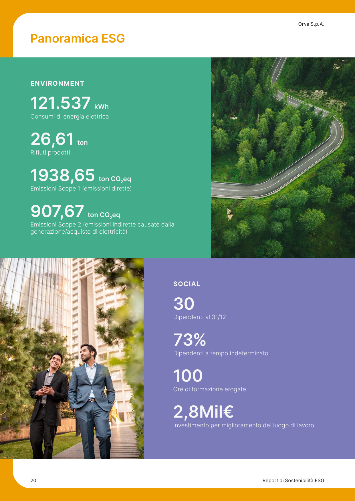 Emissions data extracted from page 20