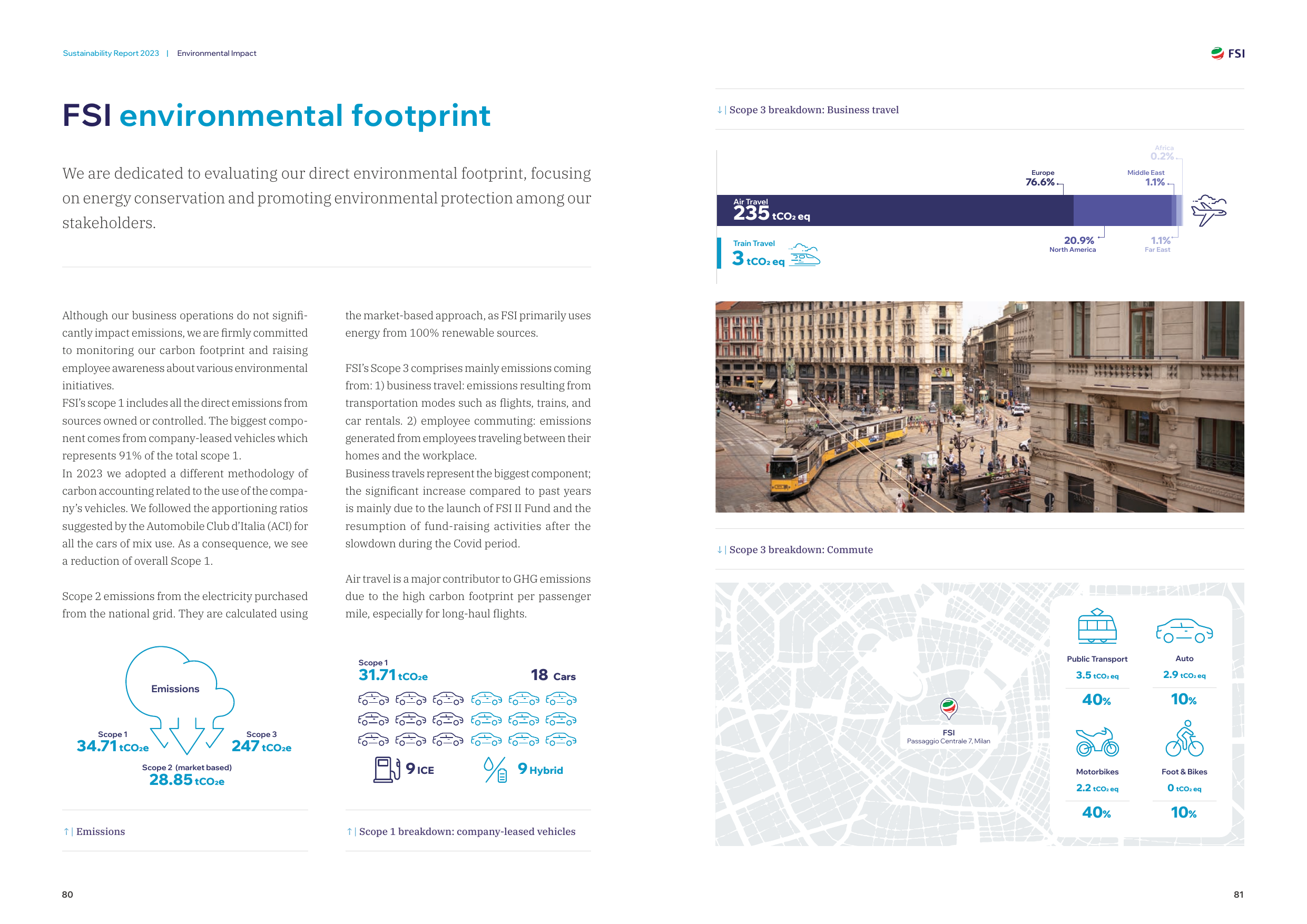 Emissions data extracted from page 43