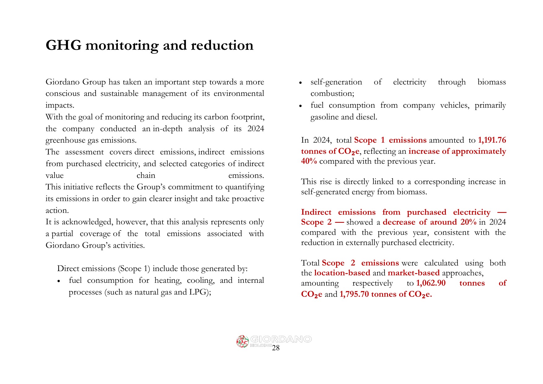 Emissions data extracted from page 28