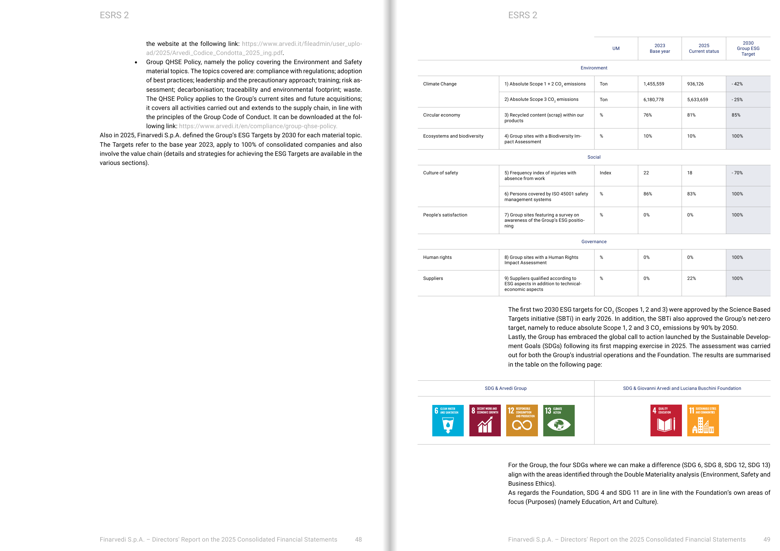 Emissions data extracted from page 25