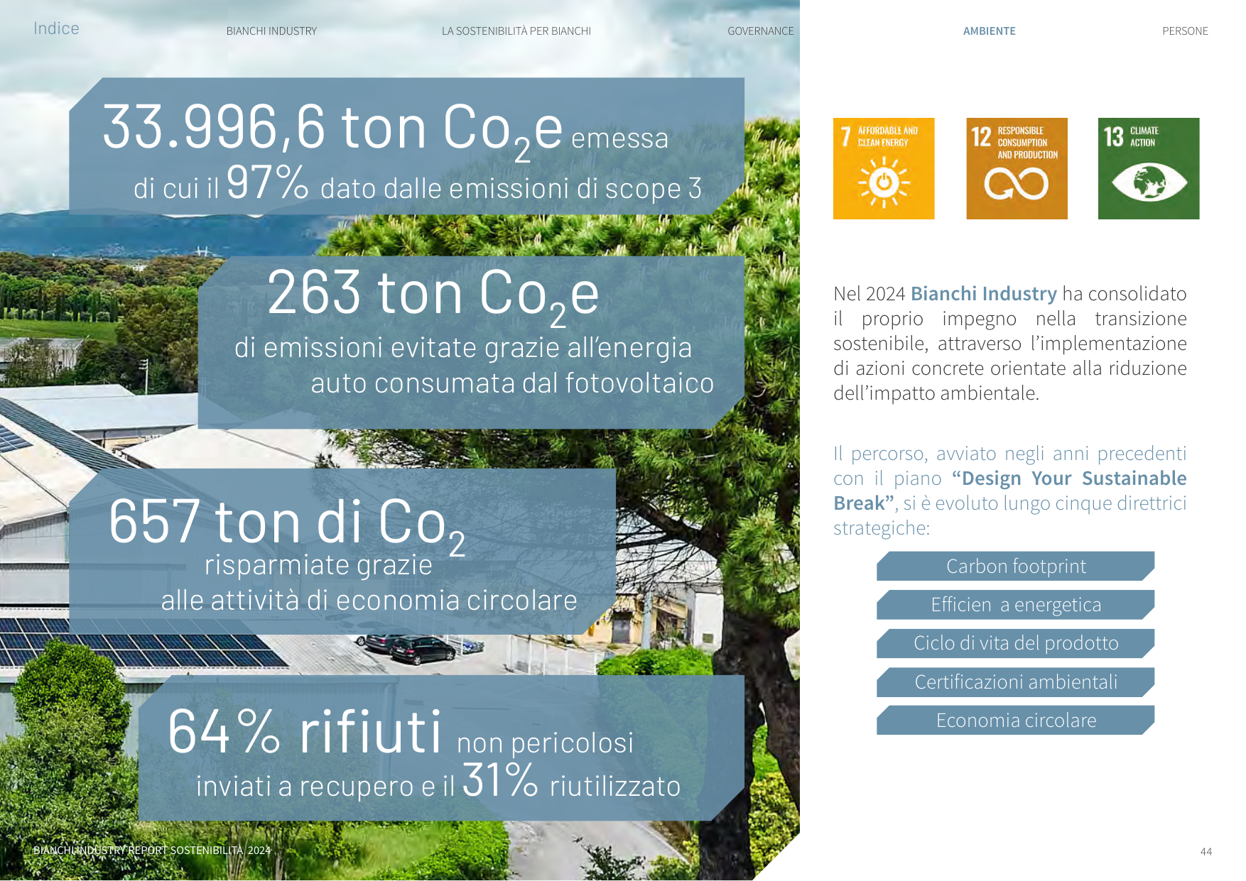 Emissions data extracted from page 44