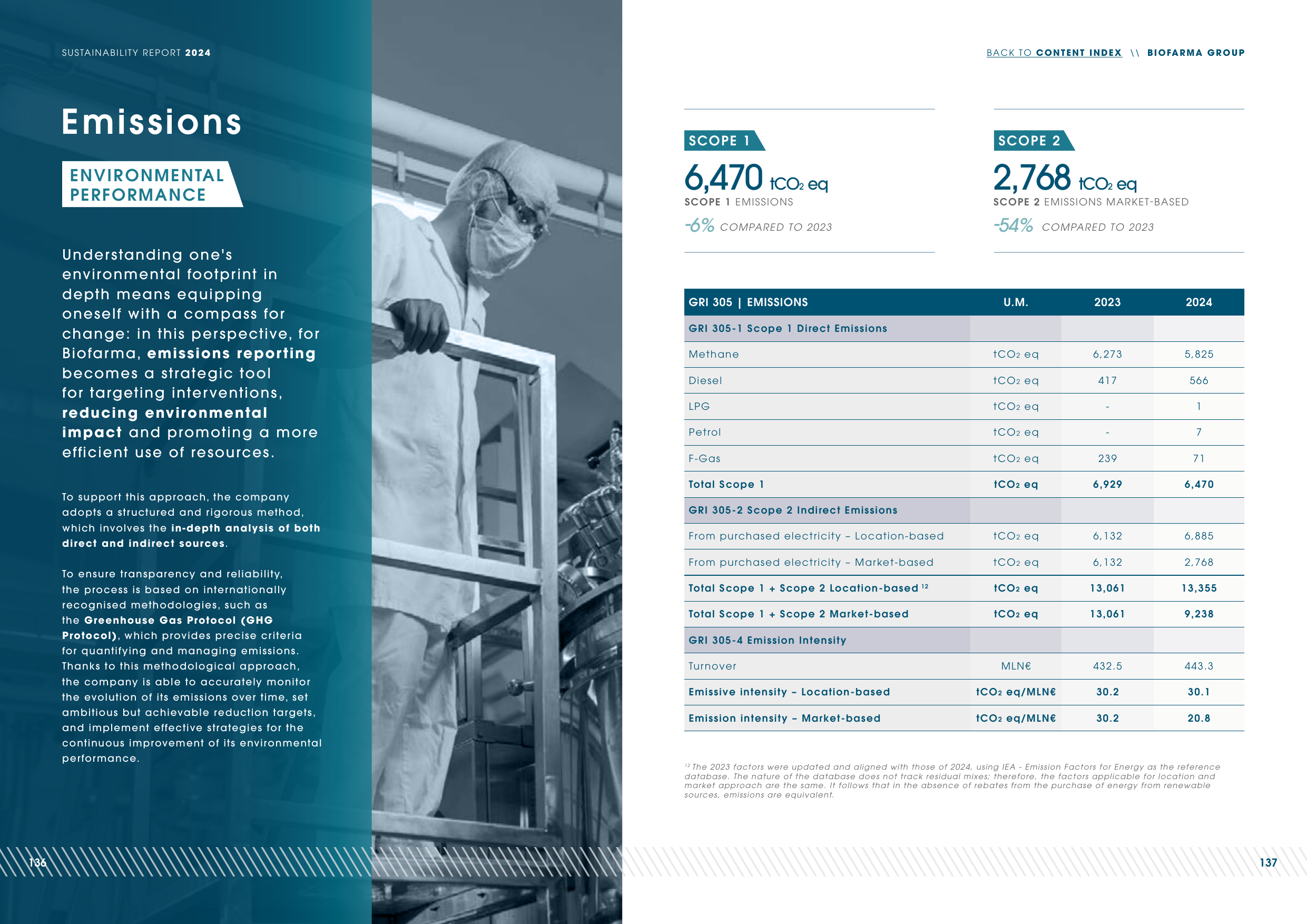Emissions data extracted from page 69