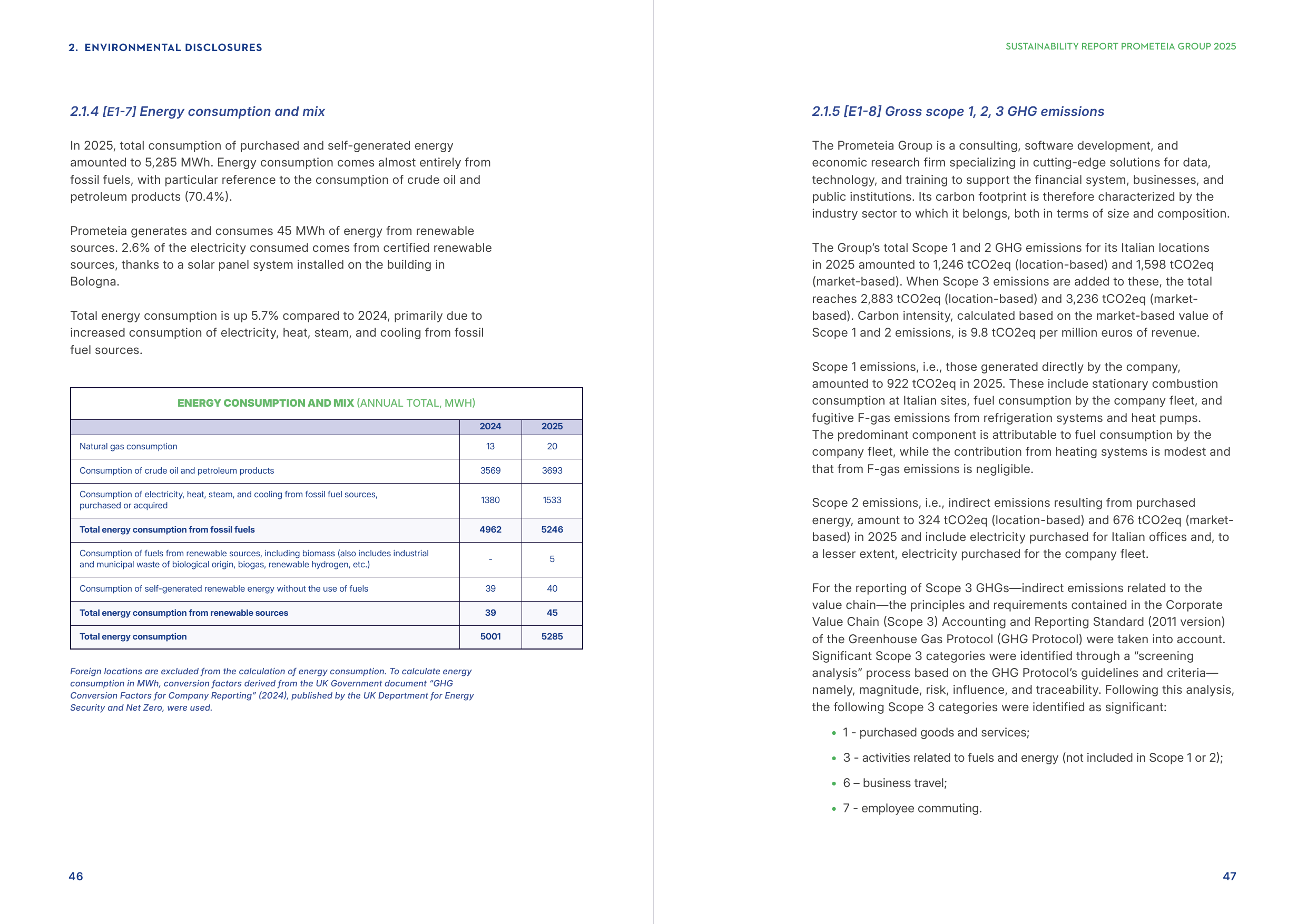 Emissions data extracted from page 24