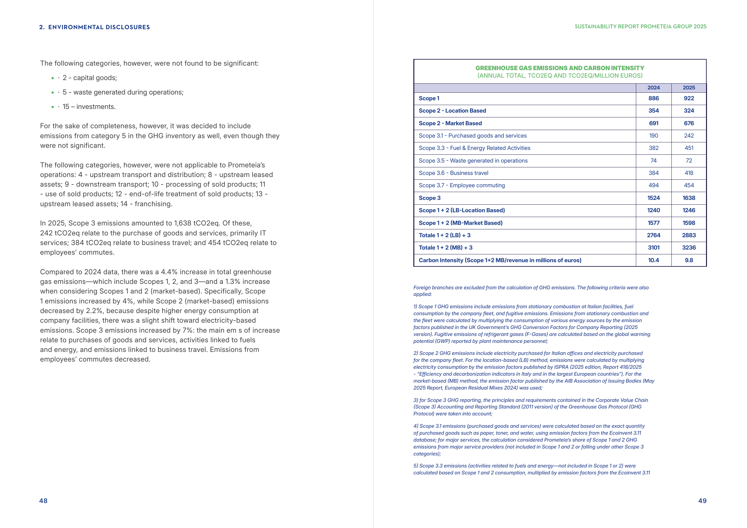 Emissions data extracted from page 25