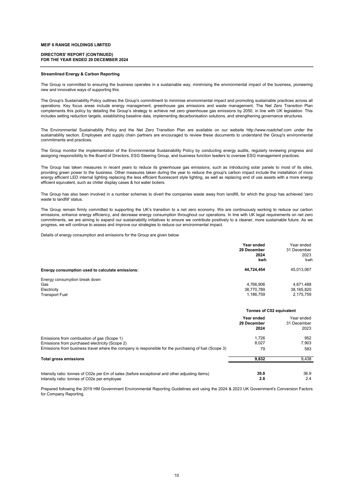 Emissions data extracted from page 13