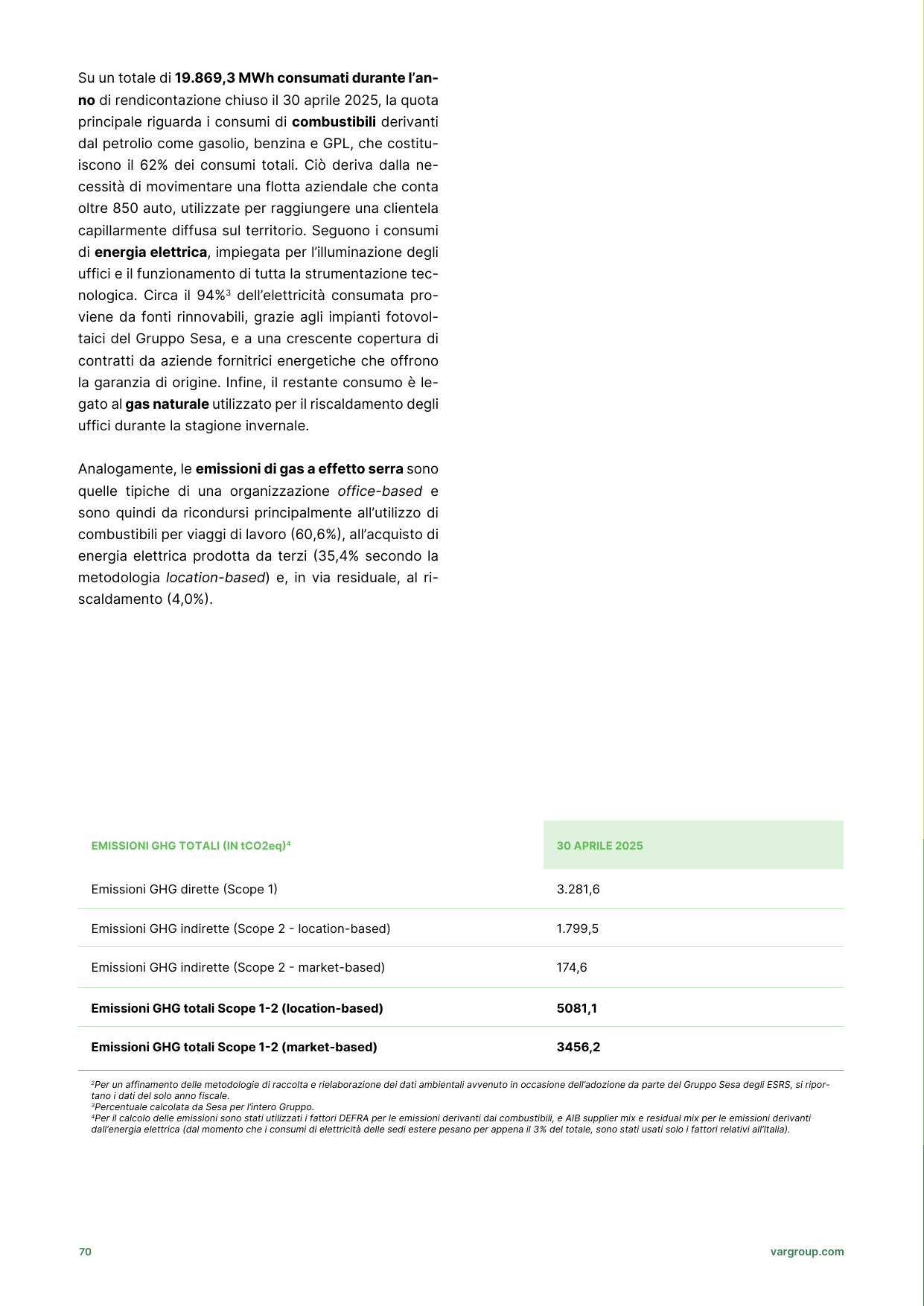 Emissions data extracted from page 72