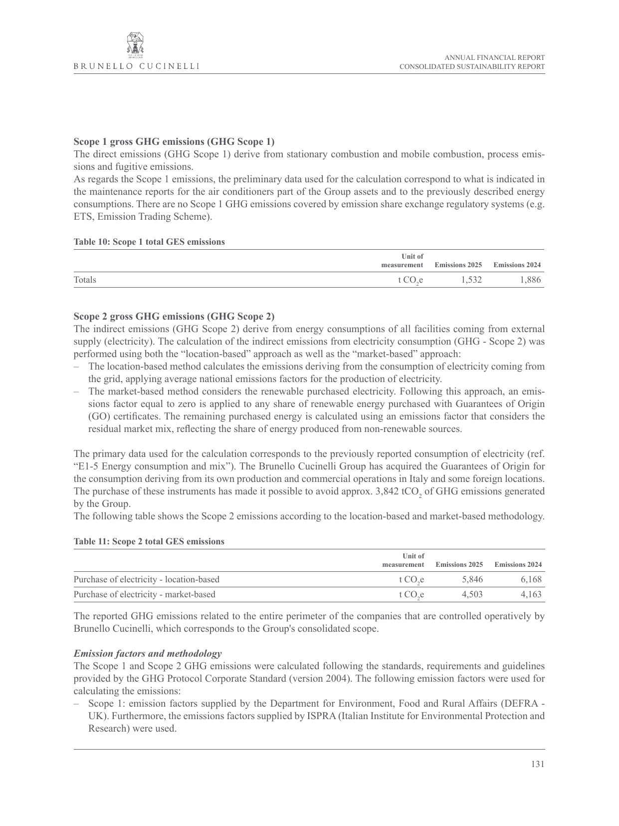 Emissions data extracted from page 132