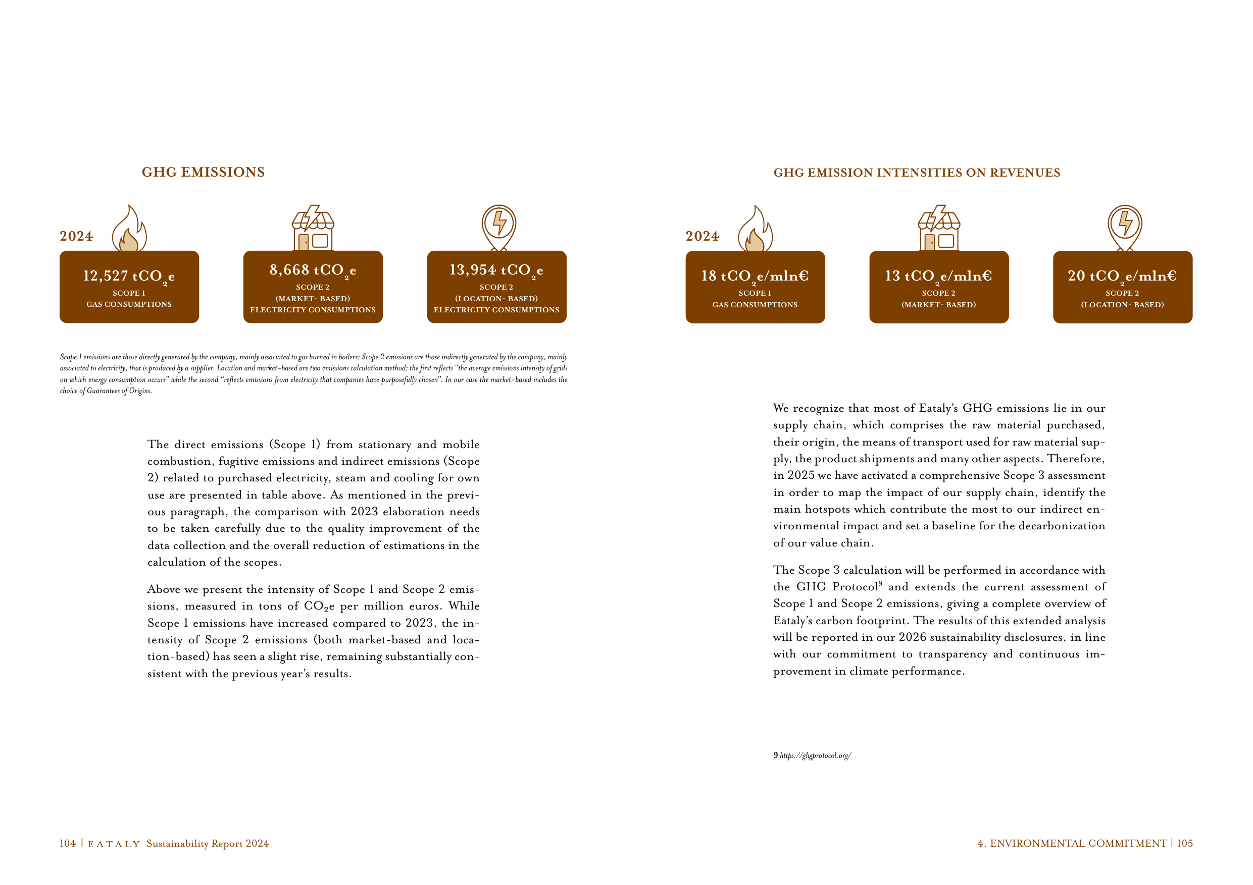 Emissions data extracted from page 53