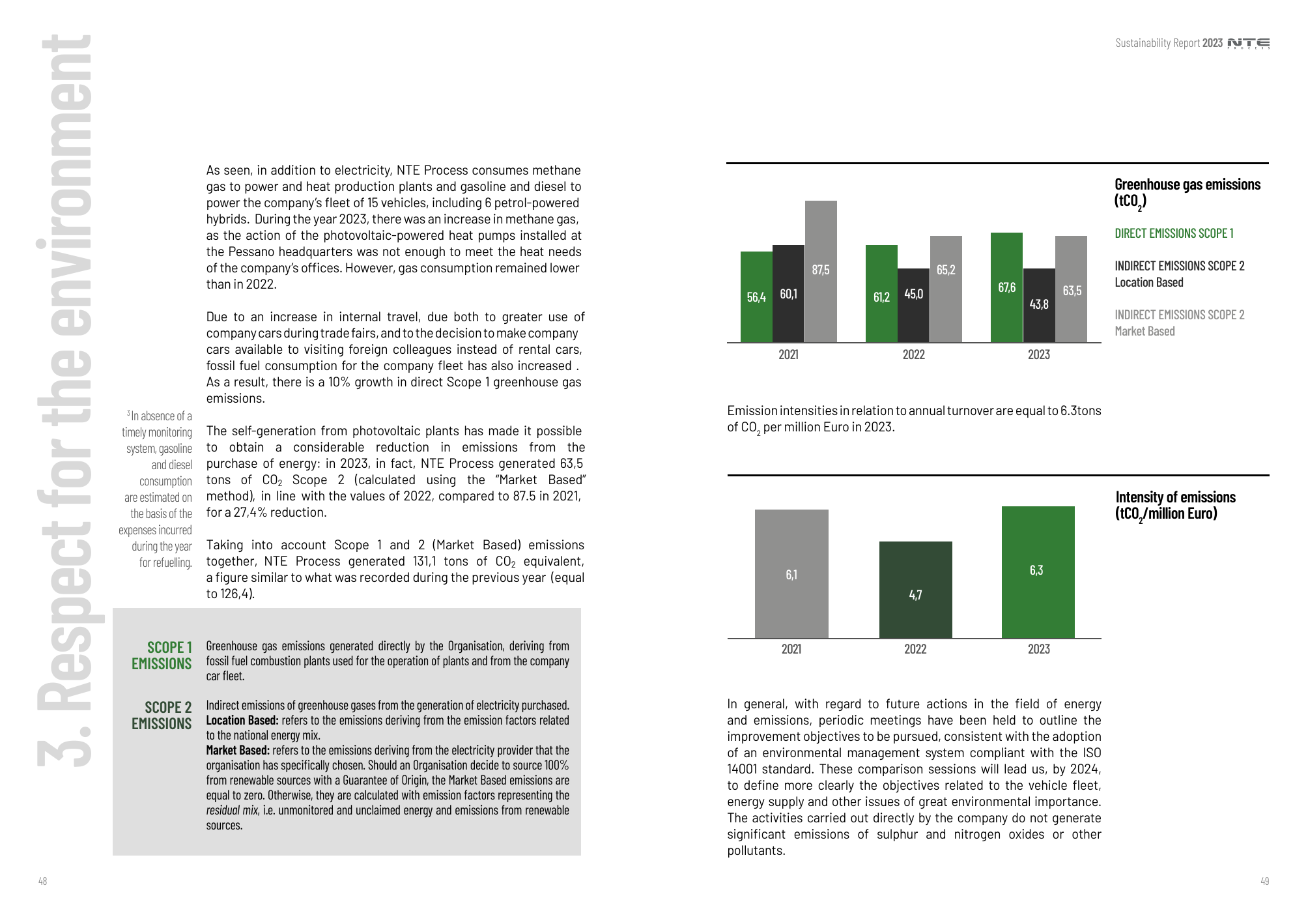Emissions data extracted from page 26