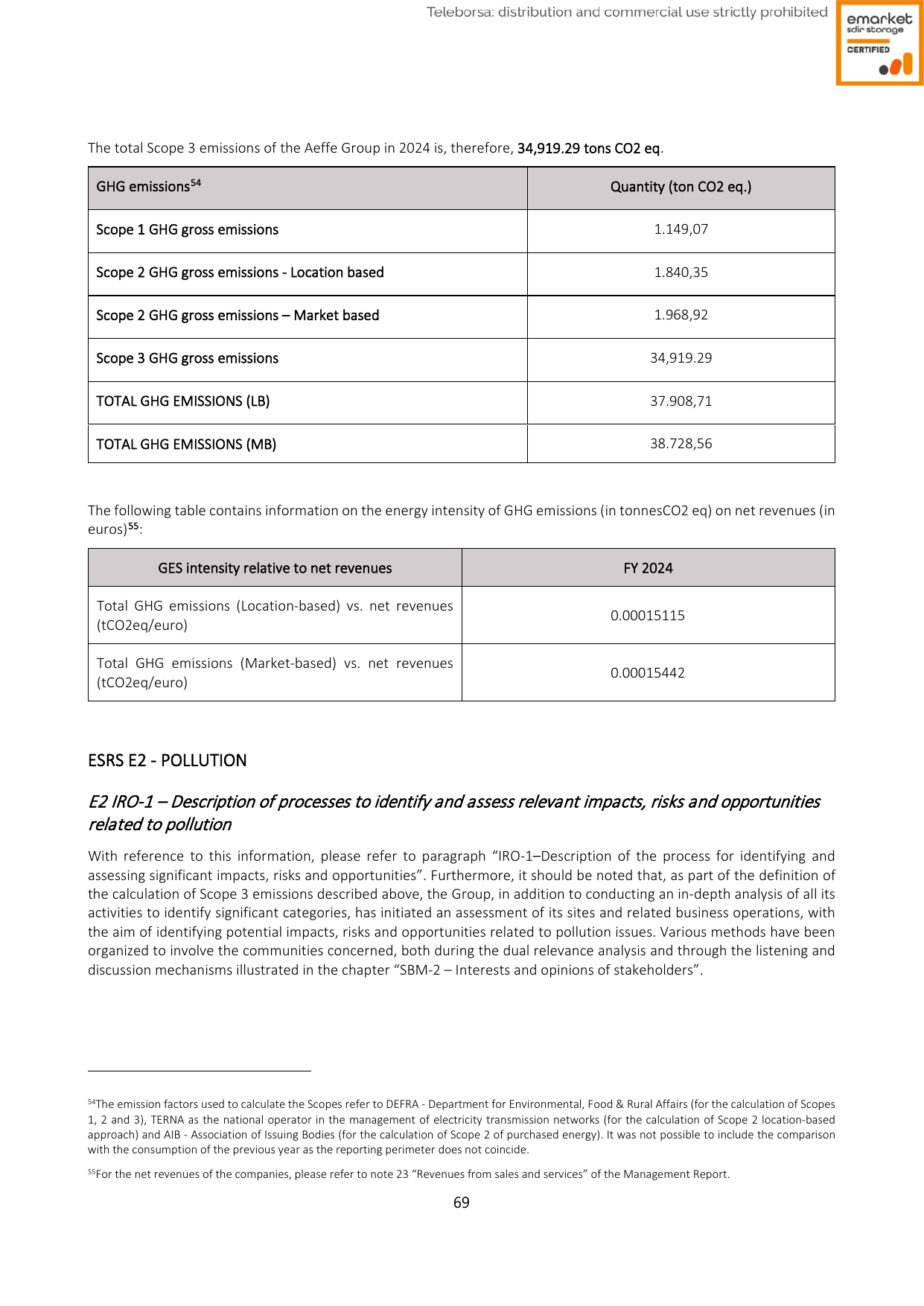 Emissions data extracted from page 69