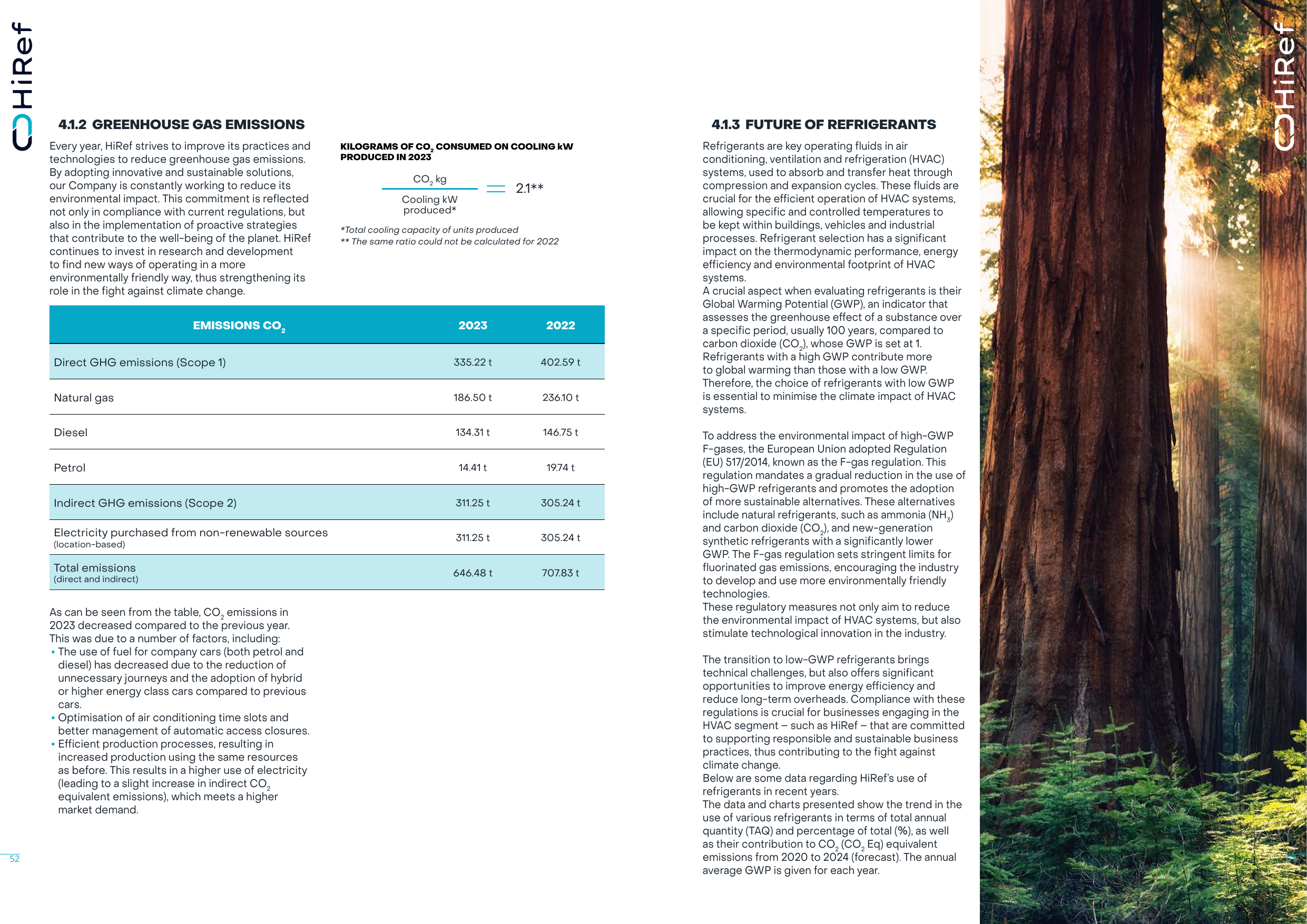 Emissions data extracted from page 27