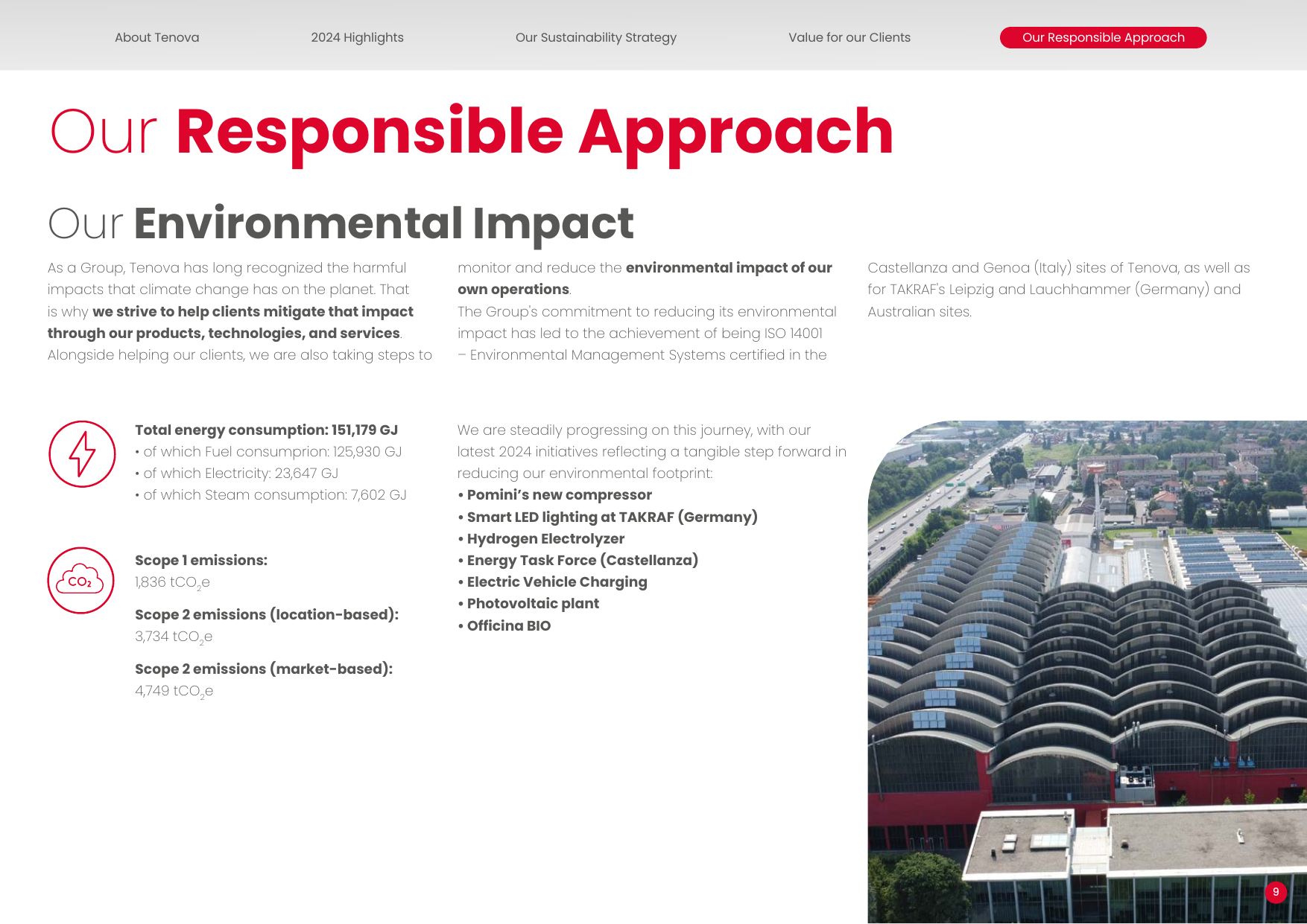 Emissions data extracted from page 9