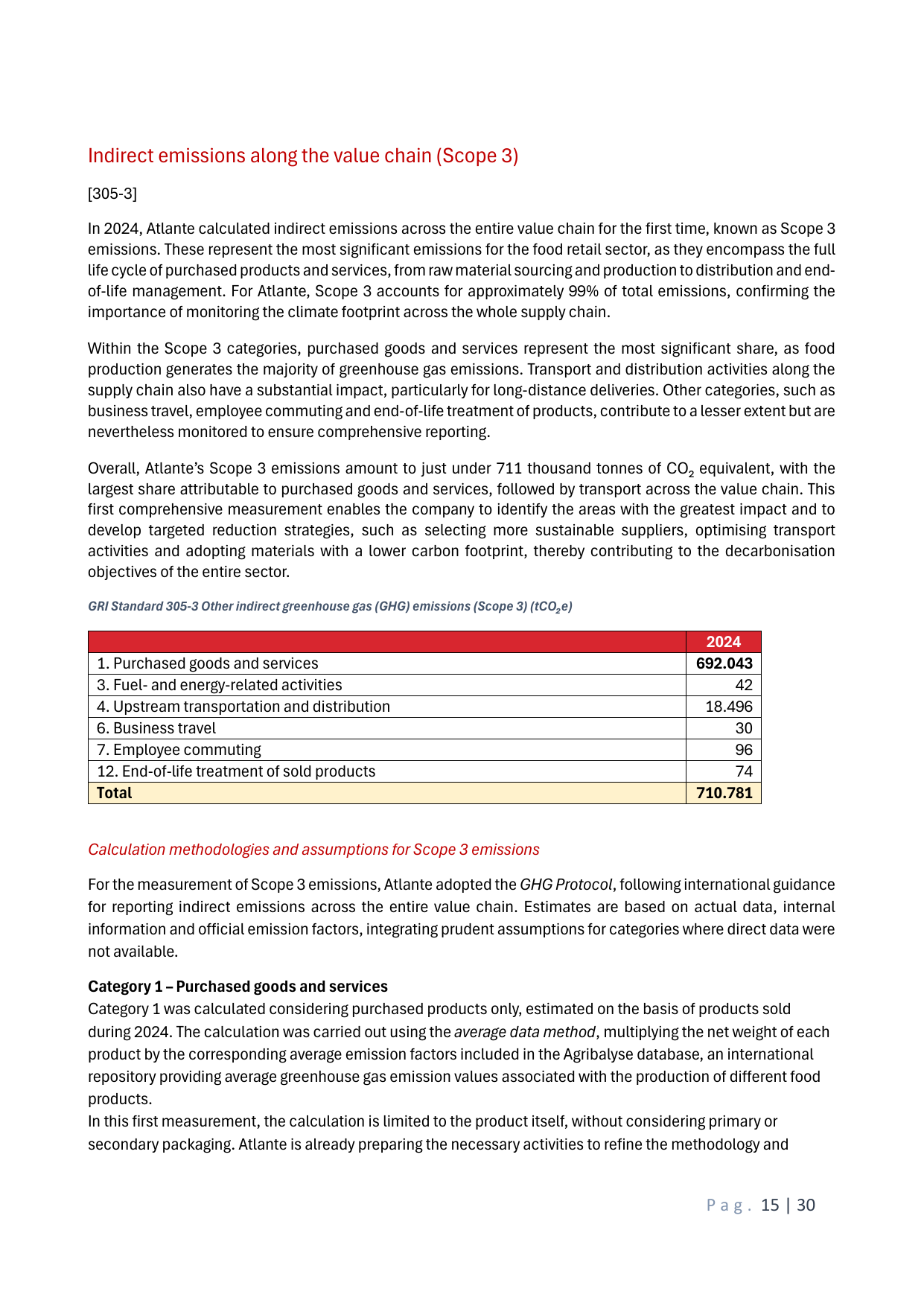 Emissions data extracted from page 15