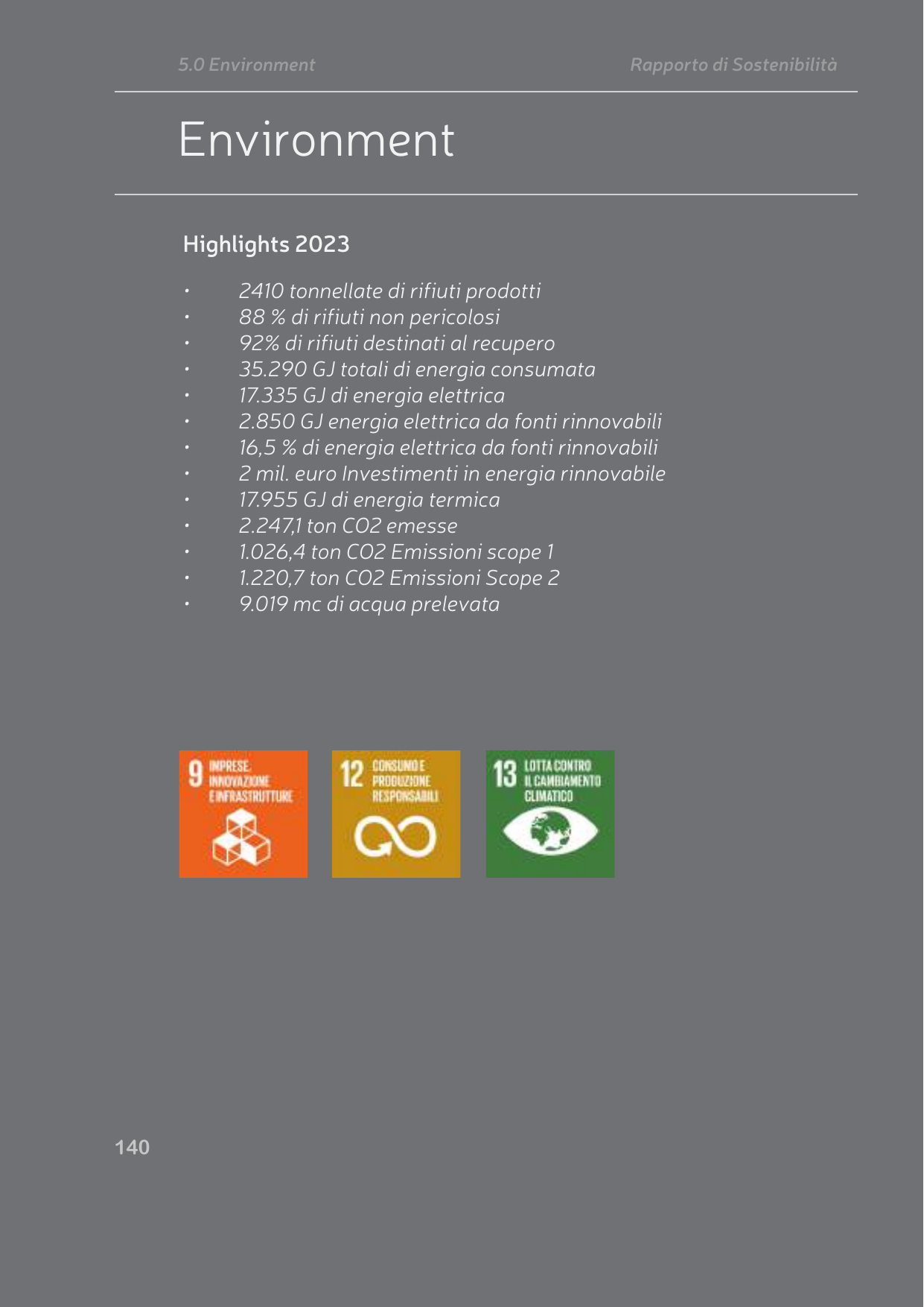 Emissions data extracted from page 140