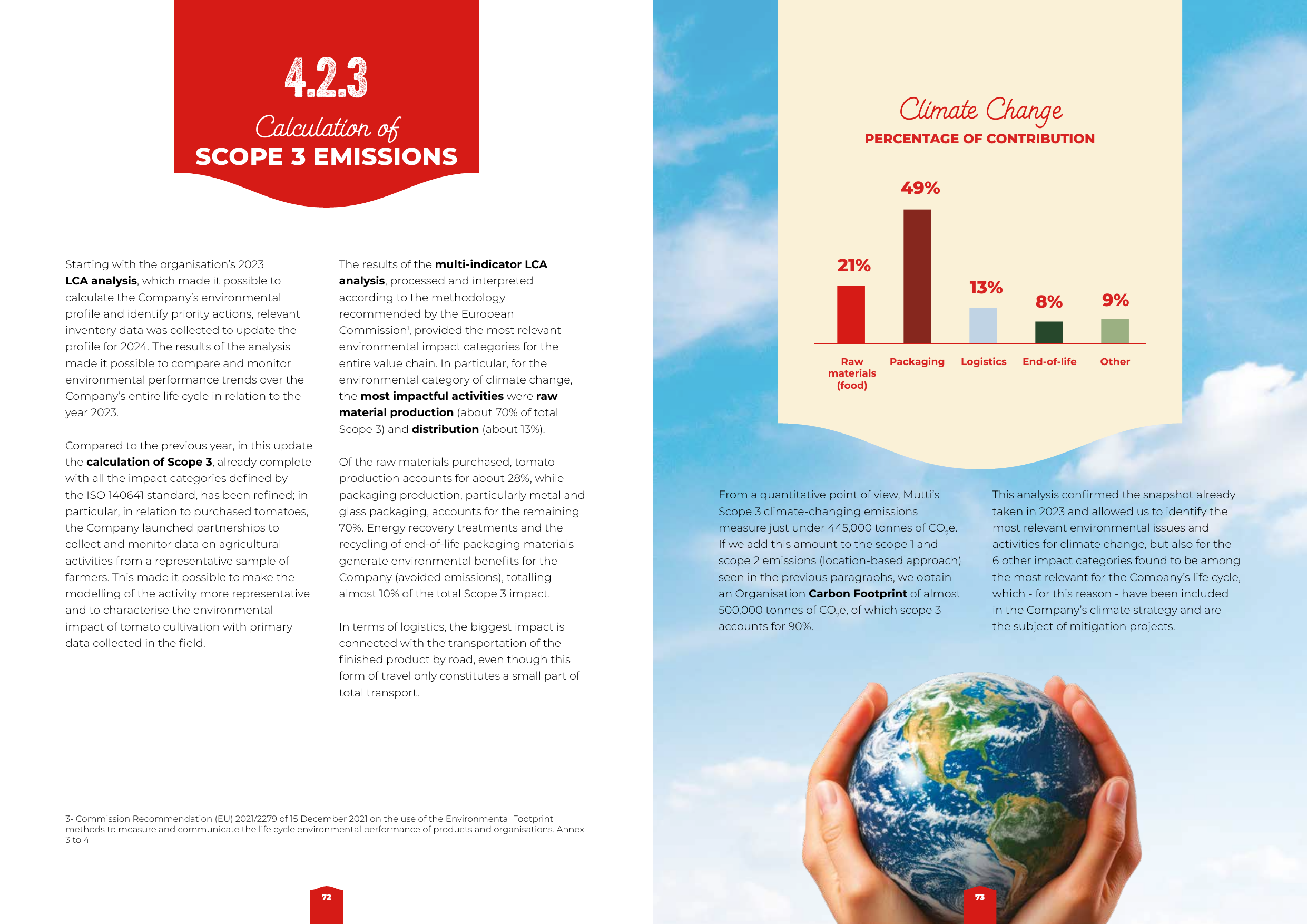 Emissions data extracted from page 37