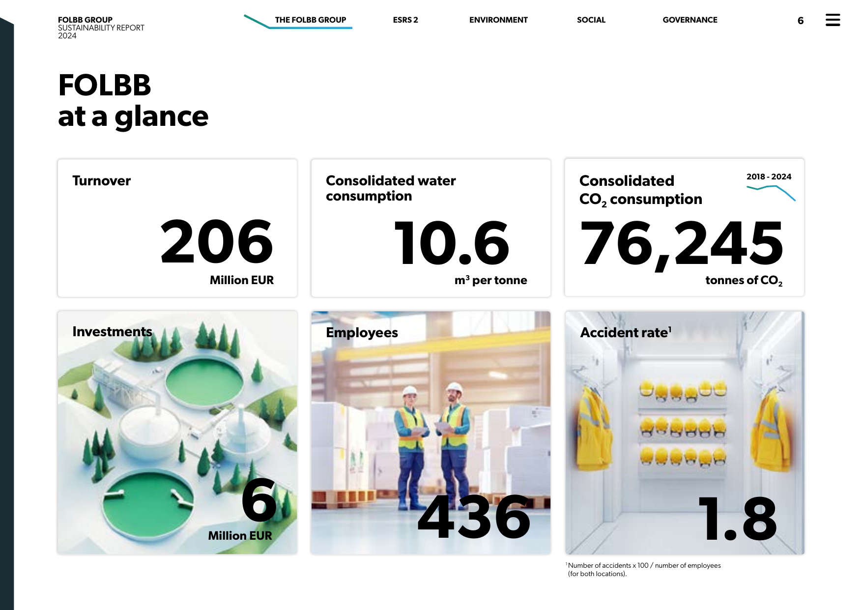 Emissions data extracted from page 6