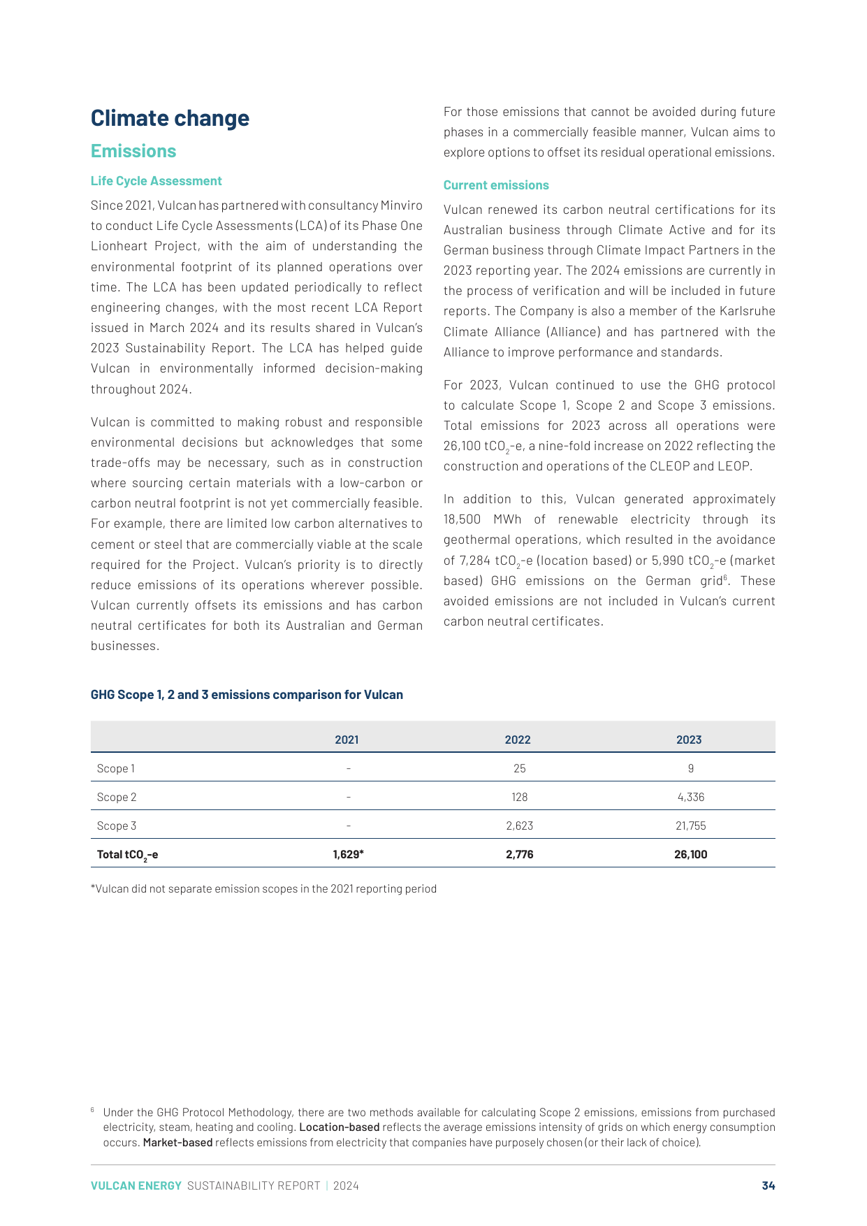 Emissions data extracted from page 34