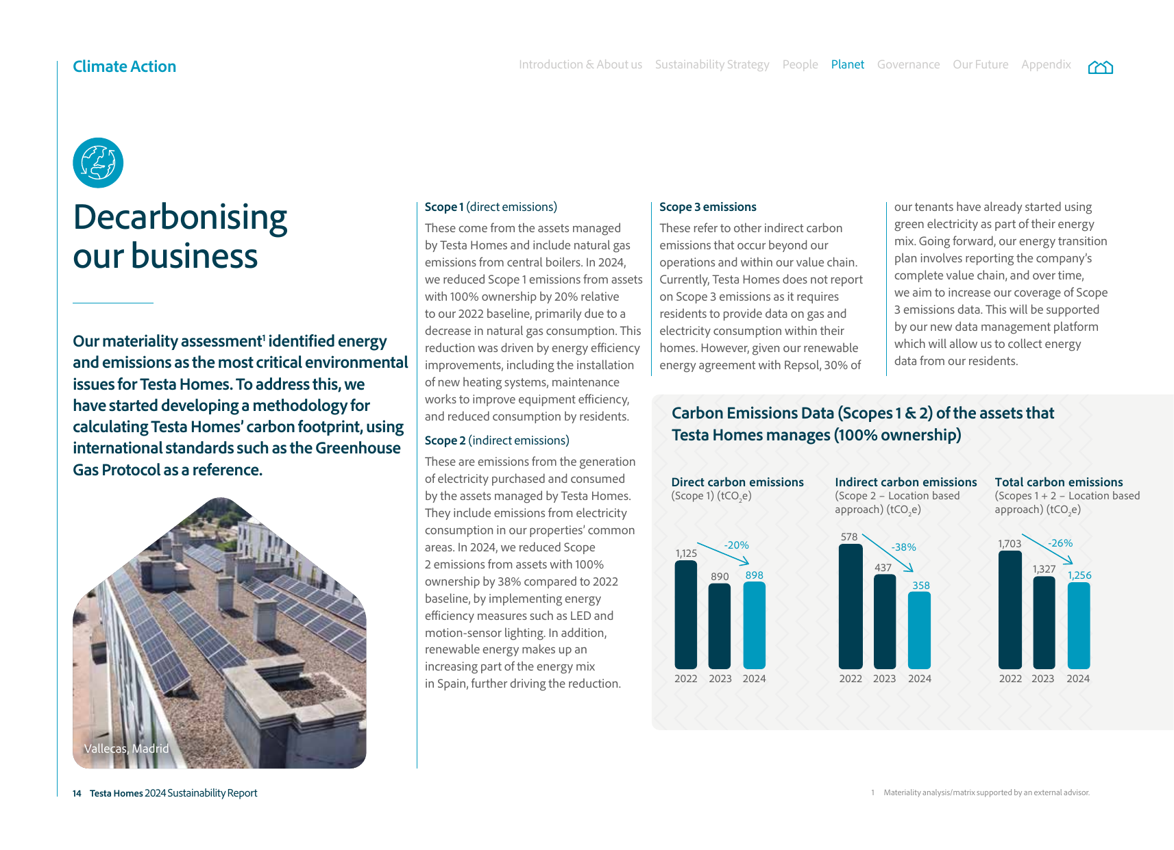 Emissions data extracted from page 16
