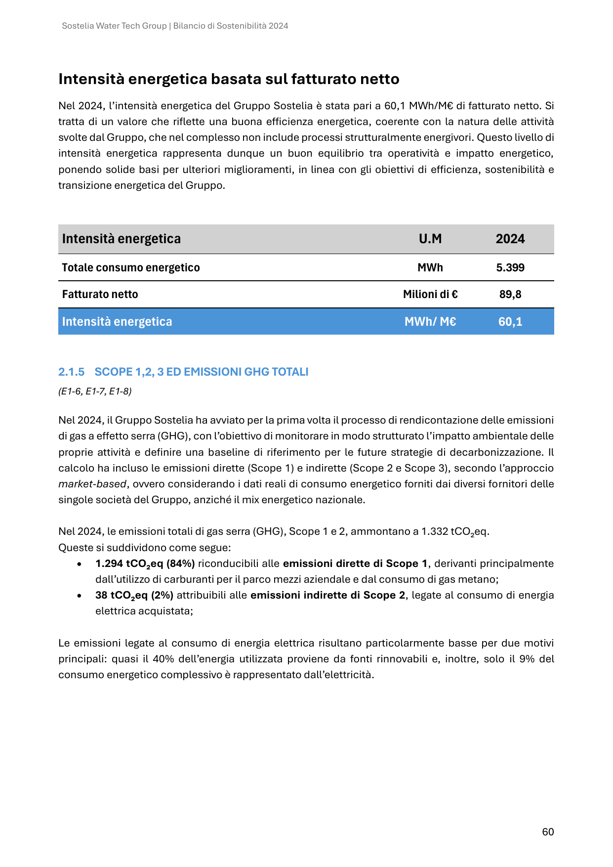 Emissions data extracted from page 61