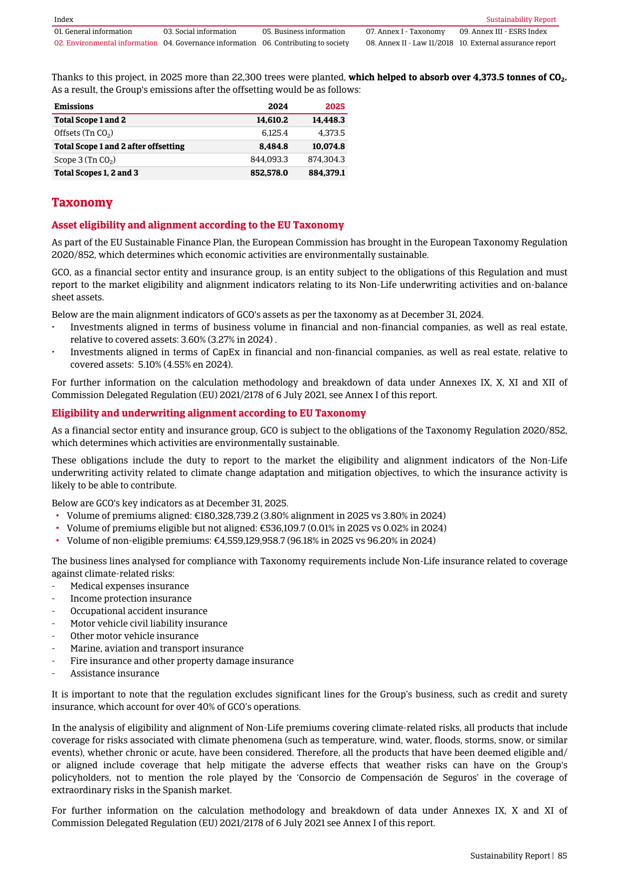 Emissions data extracted from page 85